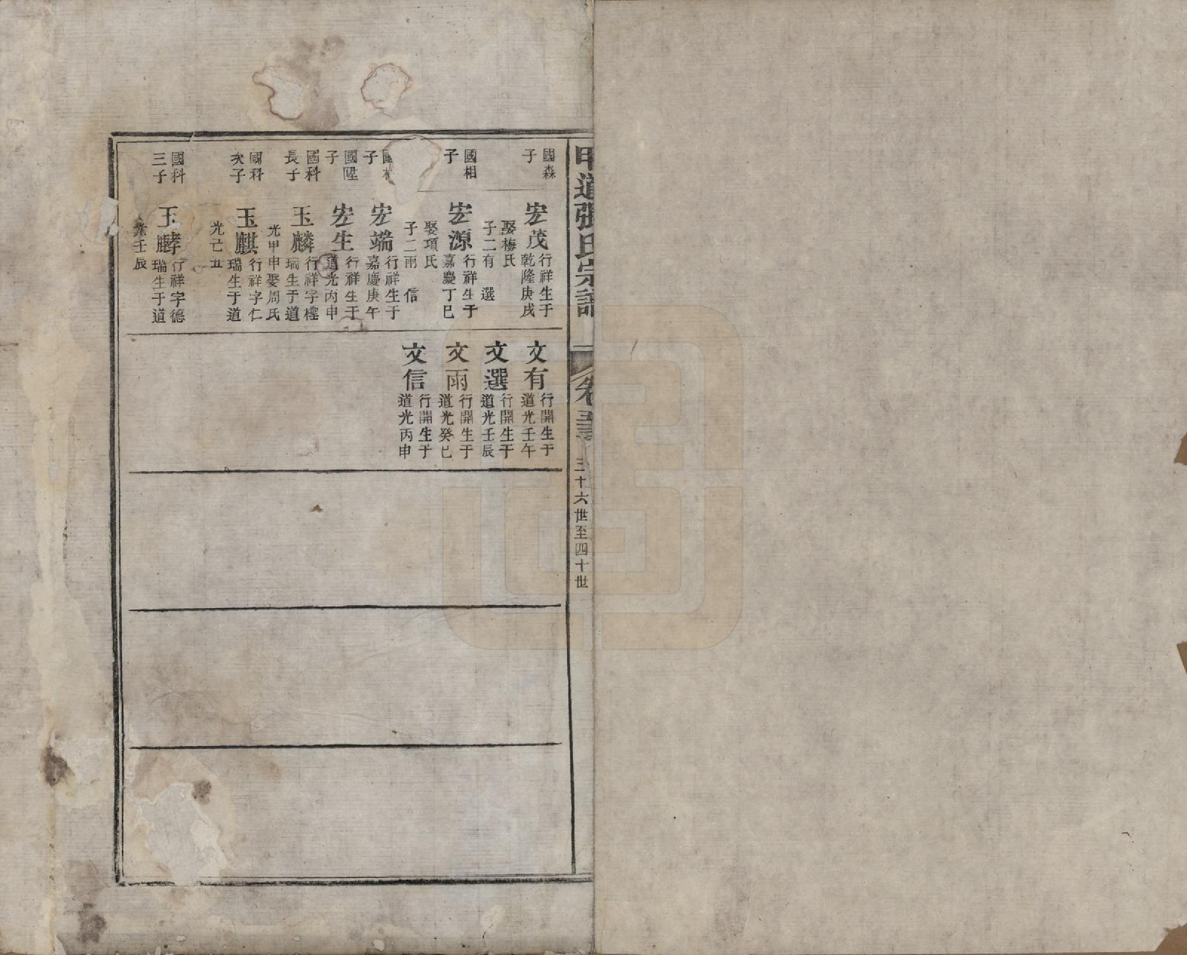 GTJP2147.张.江西婺源.甲道张氏宗谱六十卷.清道光十九年（1839）_053.pdf_第1页