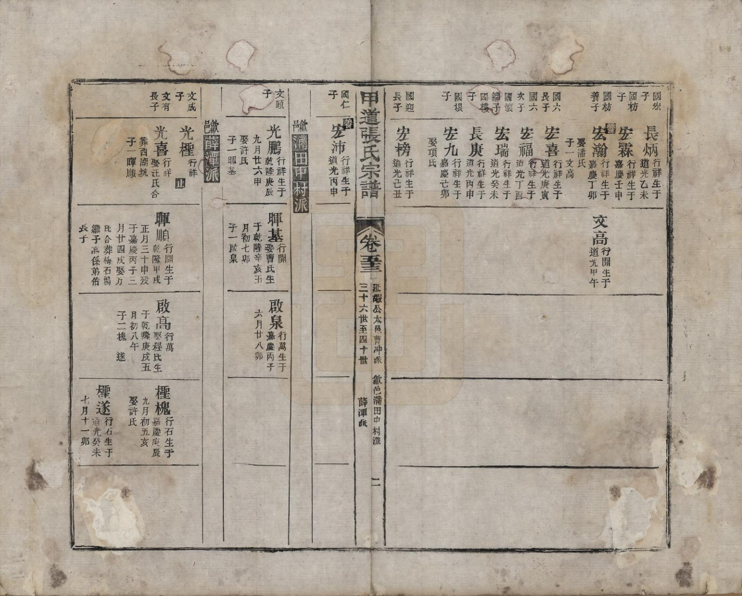 GTJP2147.张.江西婺源.甲道张氏宗谱六十卷.清道光十九年（1839）_053.pdf_第2页