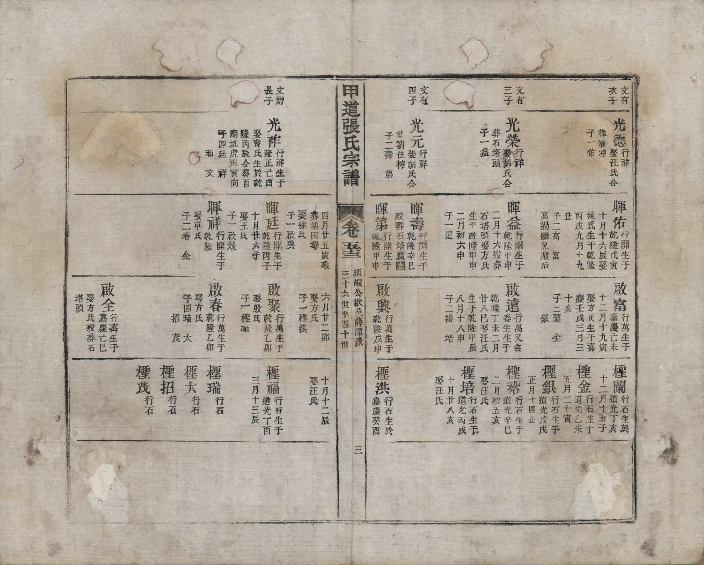 GTJP2147.张.江西婺源.甲道张氏宗谱六十卷.清道光十九年（1839）_053.pdf_第3页