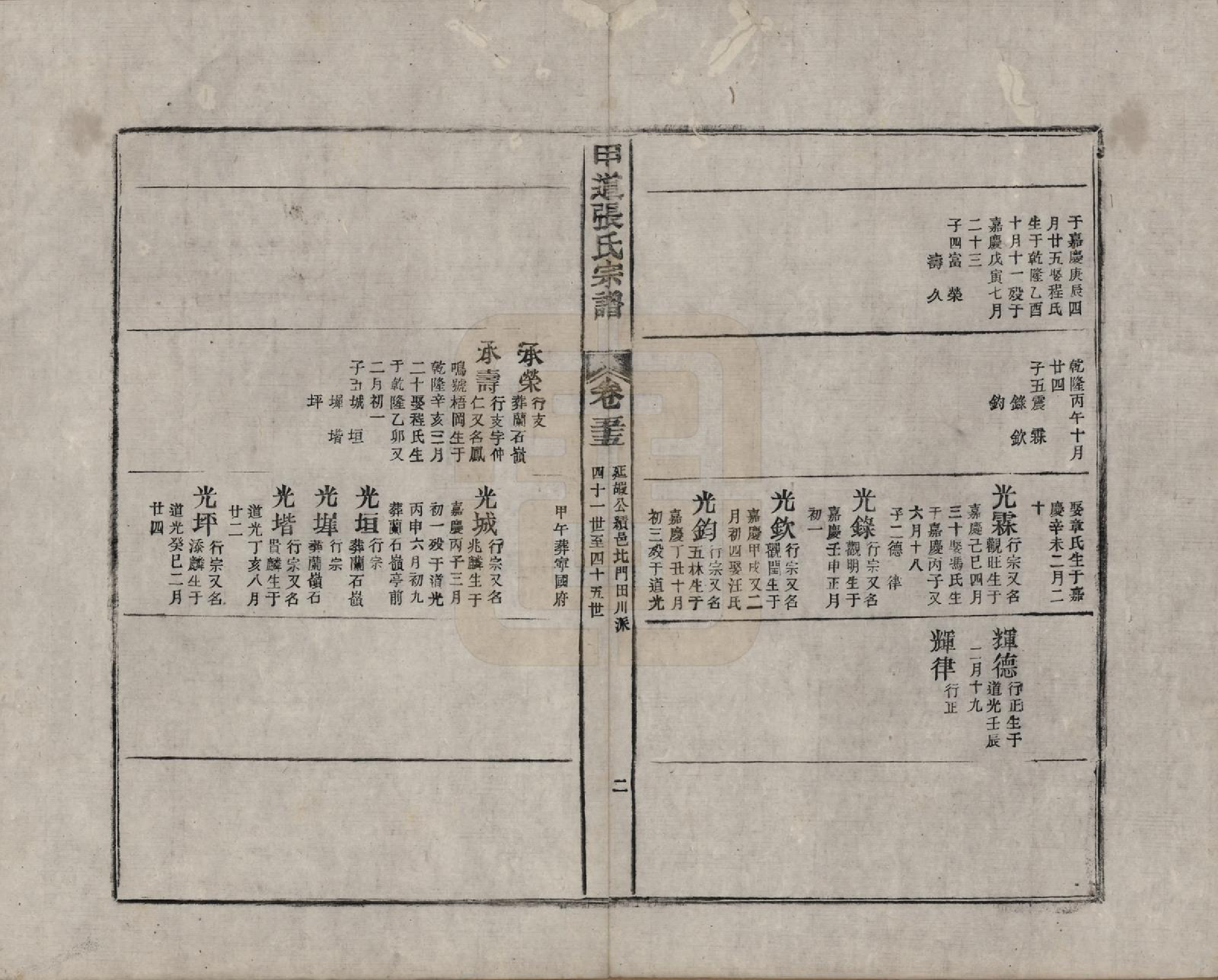 GTJP2147.张.江西婺源.甲道张氏宗谱六十卷.清道光十九年（1839）_055.pdf_第2页