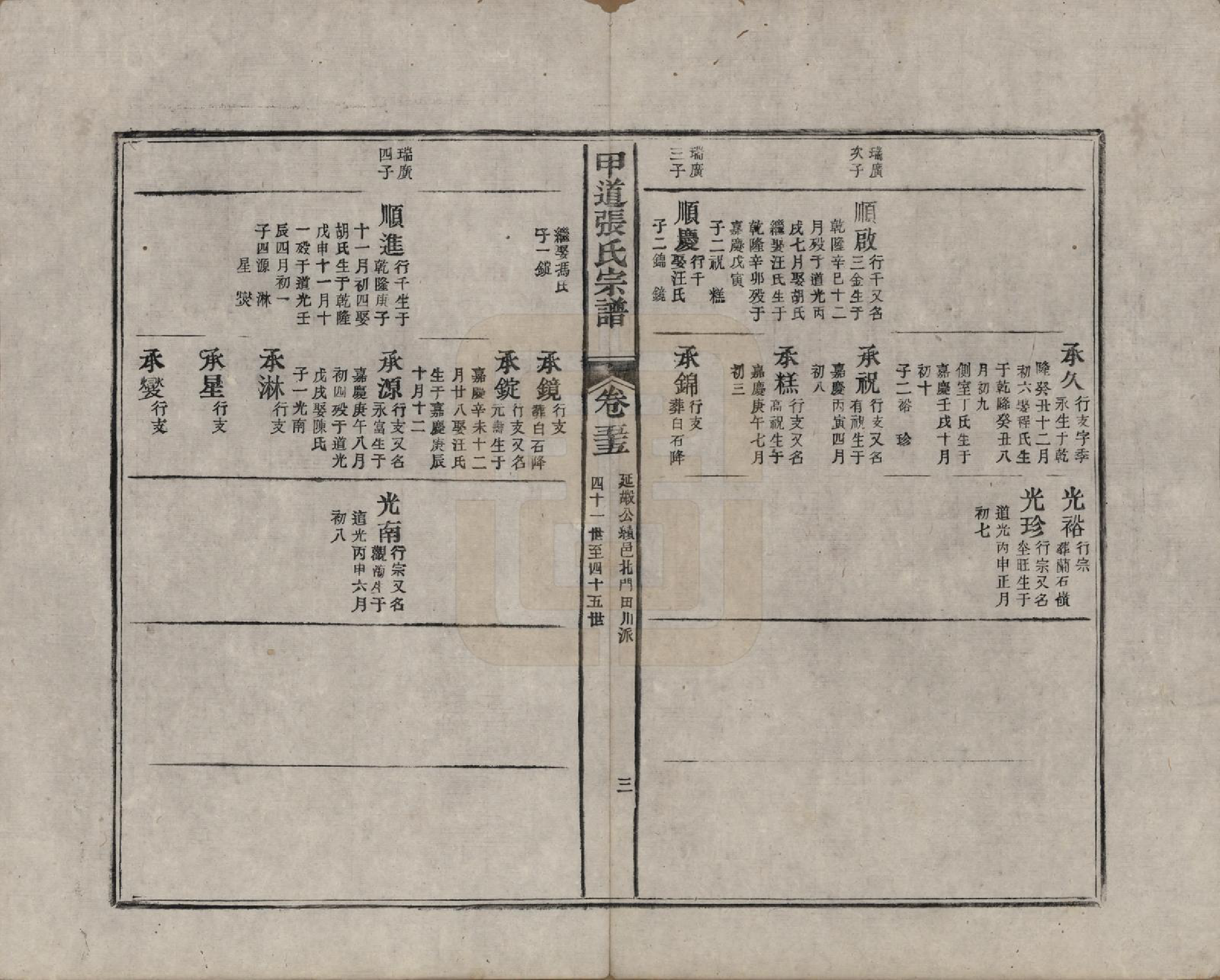 GTJP2147.张.江西婺源.甲道张氏宗谱六十卷.清道光十九年（1839）_055.pdf_第3页