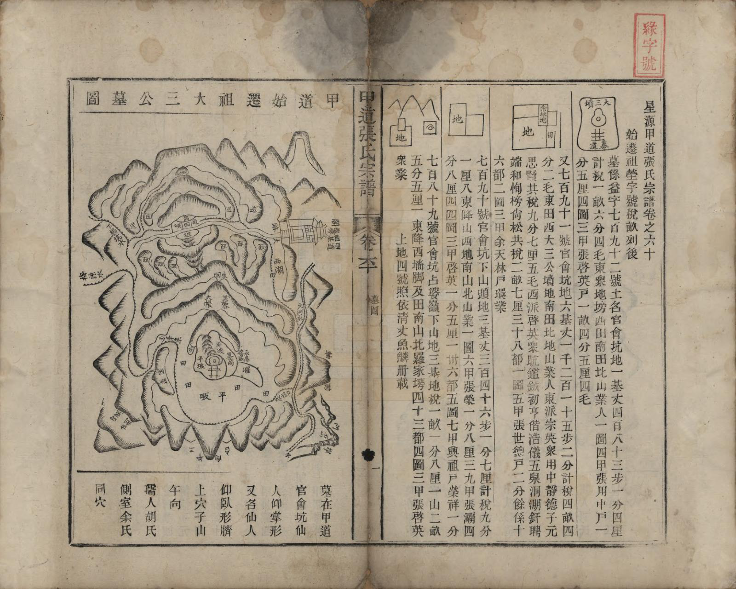 GTJP2147.张.江西婺源.甲道张氏宗谱六十卷.清道光十九年（1839）_060.pdf_第1页