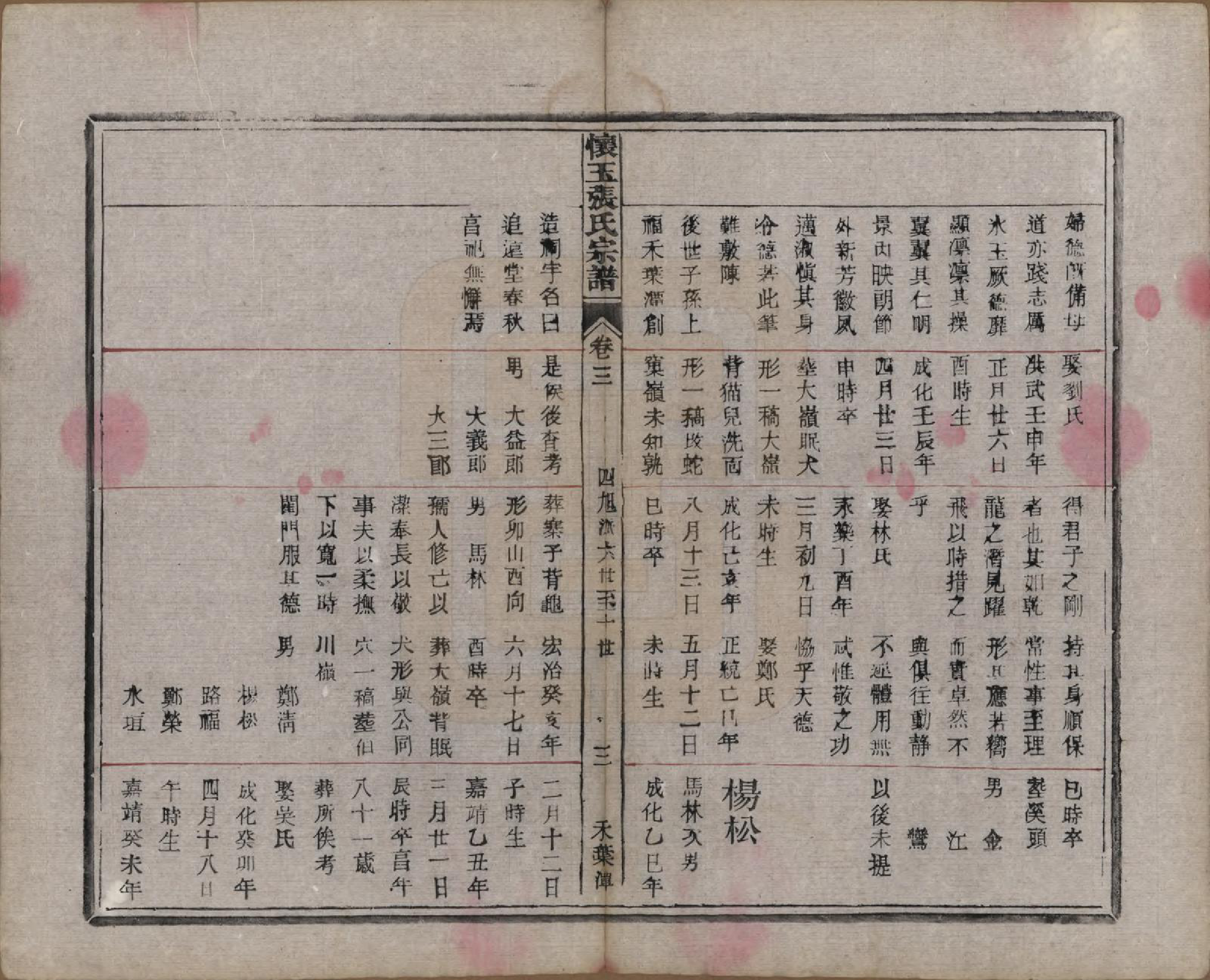 GTJP2162.张.江西玉山.怀玉张氏宗谱十四卷首一卷末一卷.清光绪十四年（1888）_003.pdf_第3页