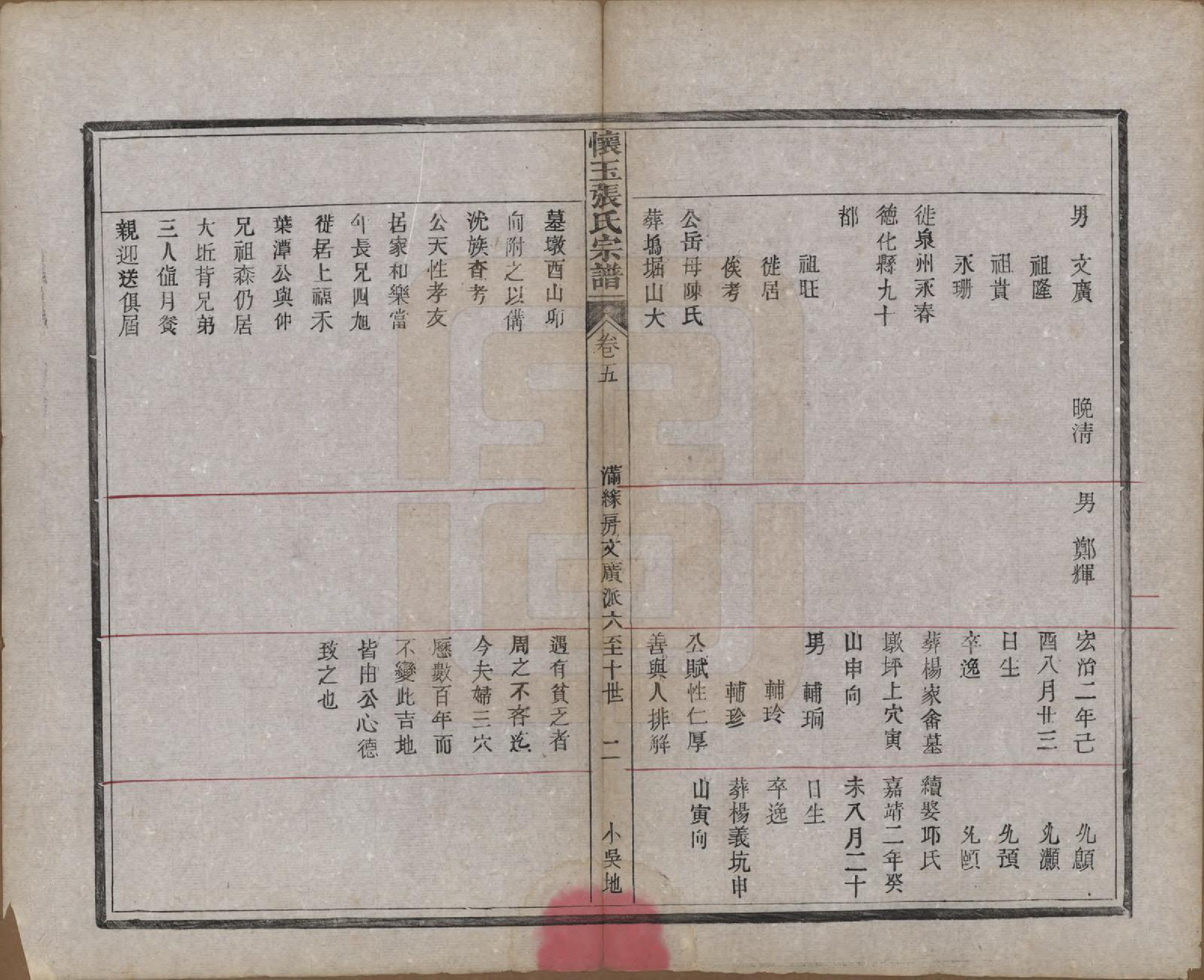GTJP2162.张.江西玉山.怀玉张氏宗谱十四卷首一卷末一卷.清光绪十四年（1888）_005.pdf_第2页