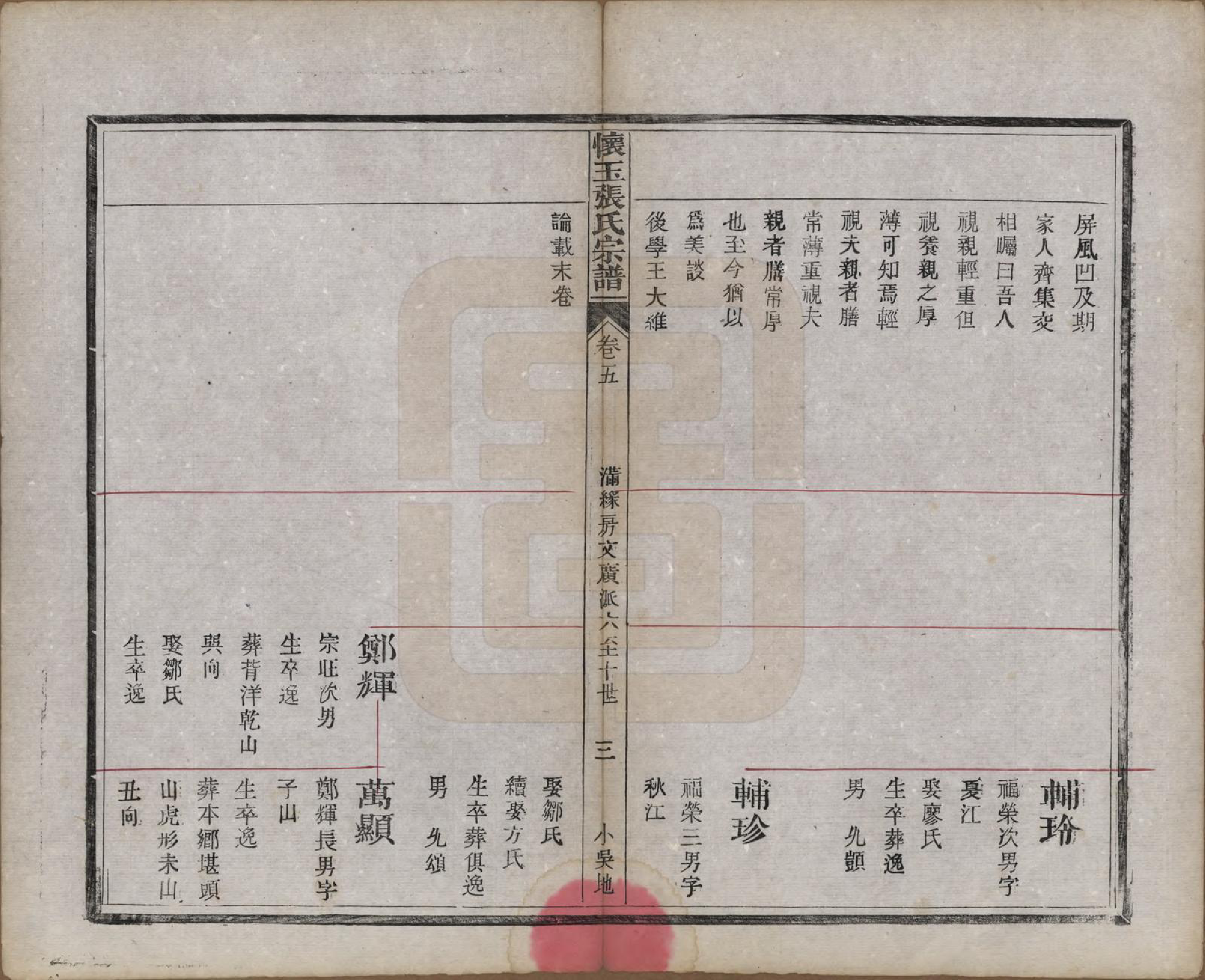 GTJP2162.张.江西玉山.怀玉张氏宗谱十四卷首一卷末一卷.清光绪十四年（1888）_005.pdf_第3页
