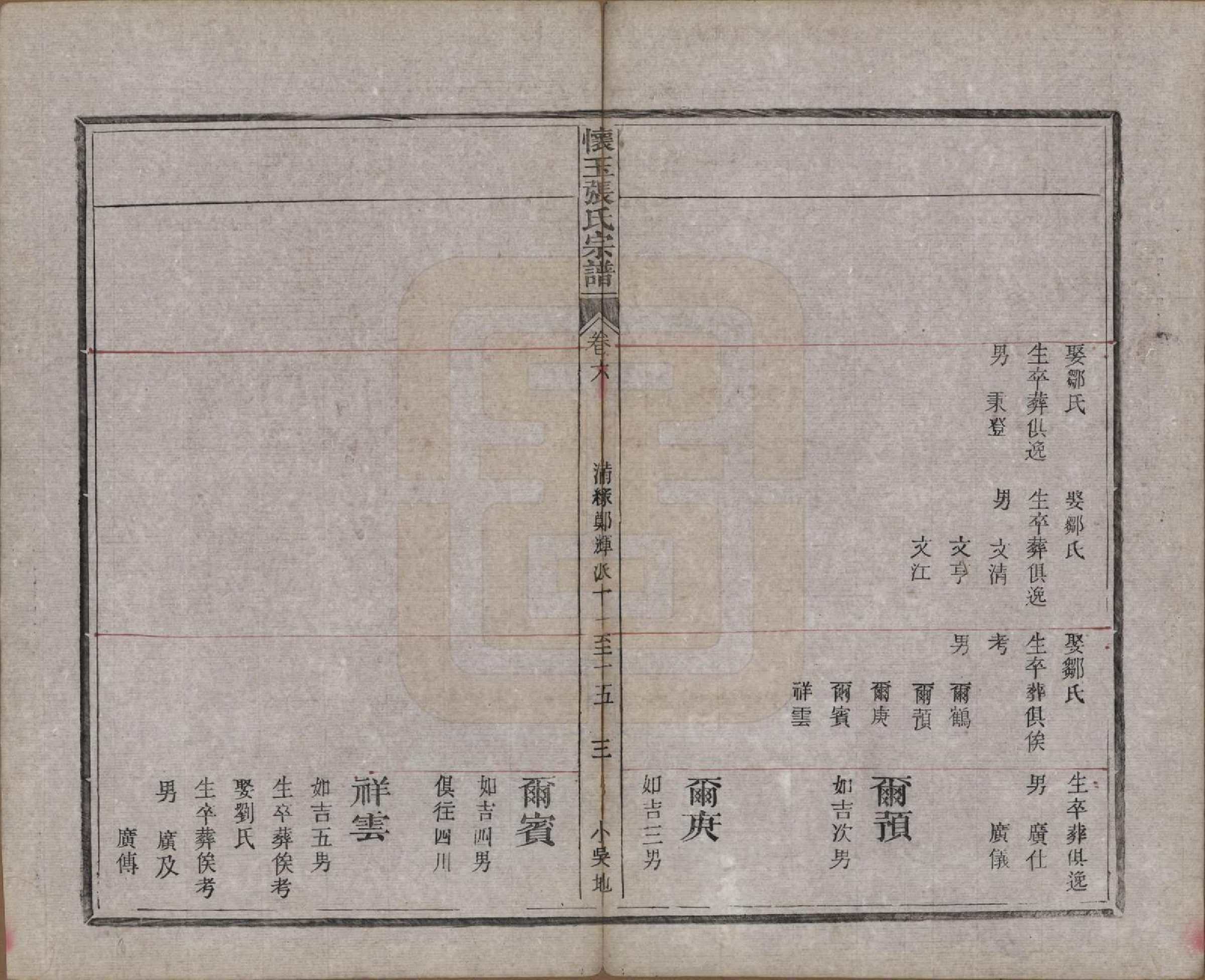 GTJP2162.张.江西玉山.怀玉张氏宗谱十四卷首一卷末一卷.清光绪十四年（1888）_006.pdf_第3页
