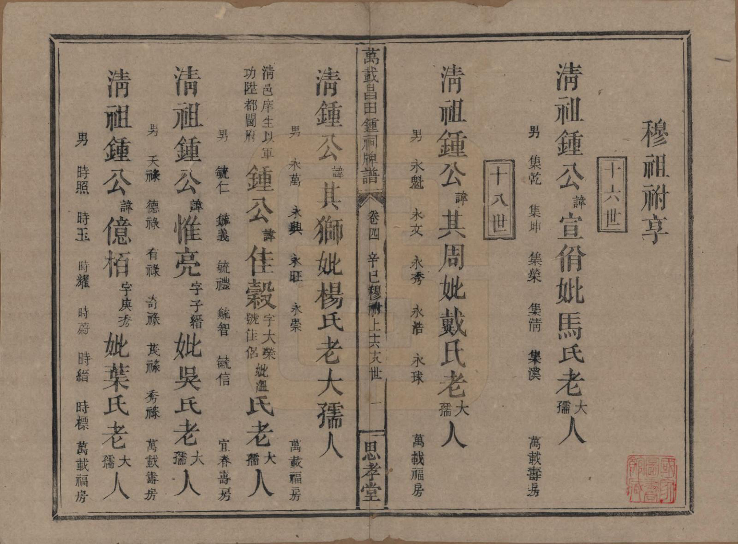 GTJP2254.锺.江西万载.万载昌田锺祠牌谱.民国30年[1941]_004.pdf_第1页