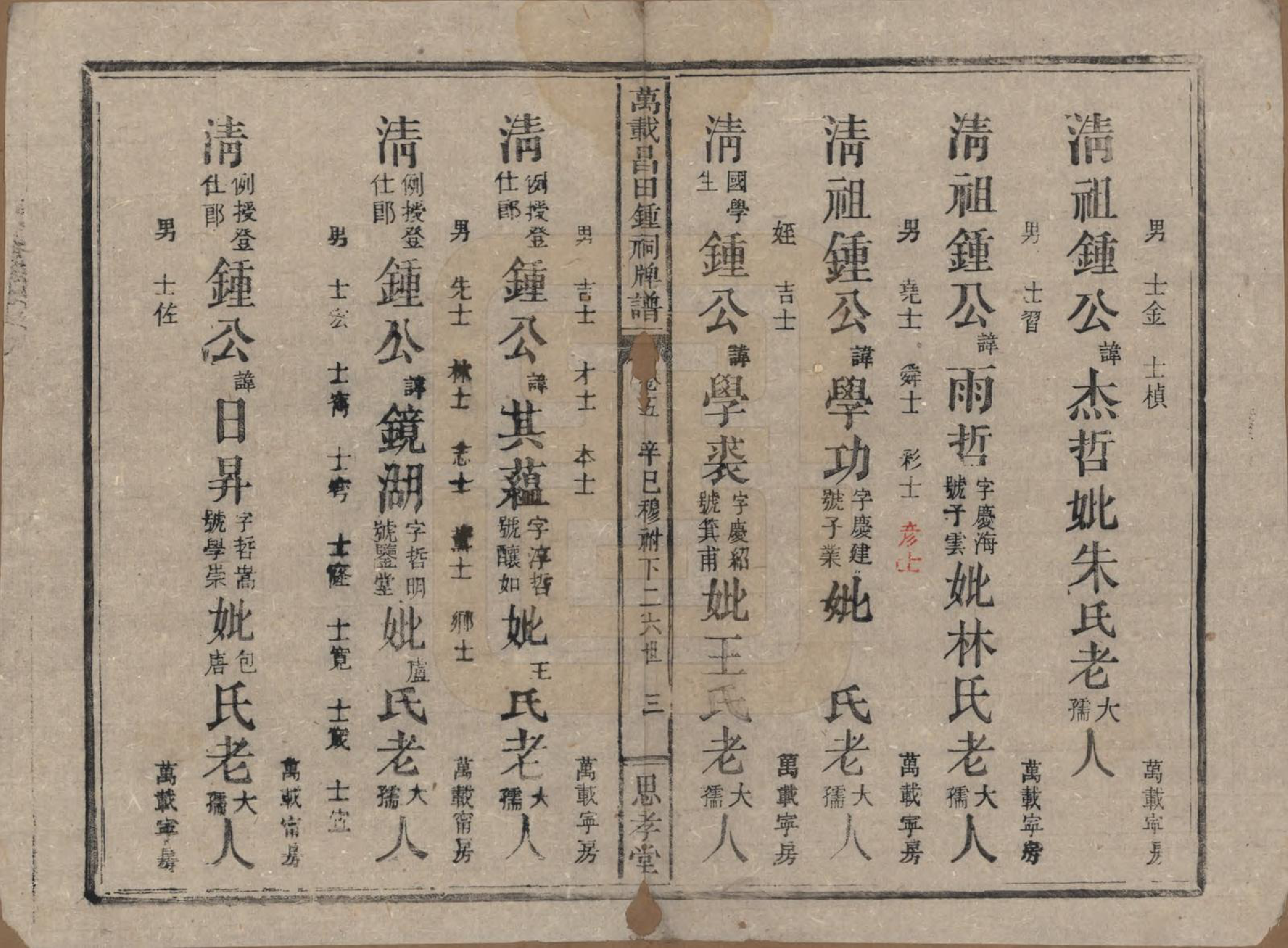 GTJP2254.锺.江西万载.万载昌田锺祠牌谱.民国30年[1941]_005.pdf_第3页