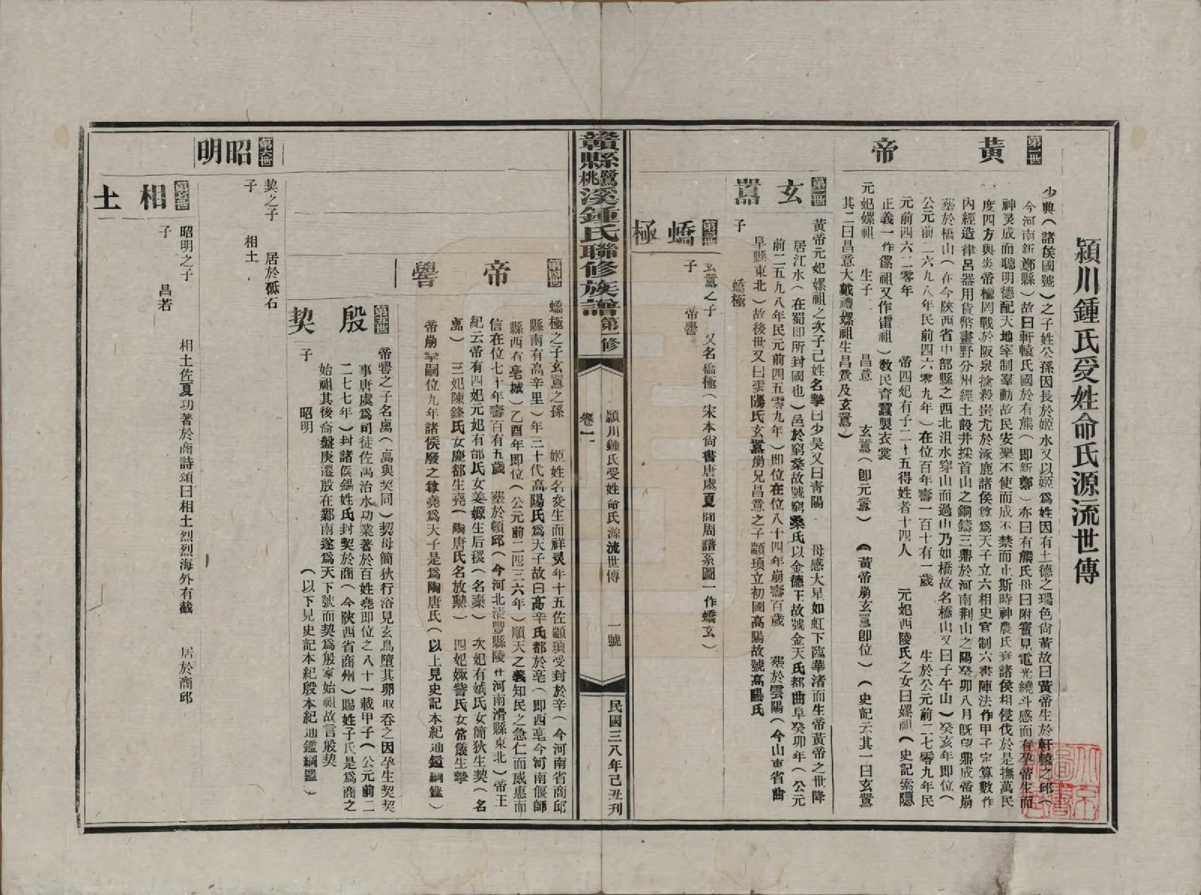 GTJP2256.锺.江西赣县.赣县鹭溪桃溪锺氏联修族谱.民国38年[1949]_003.pdf_第1页