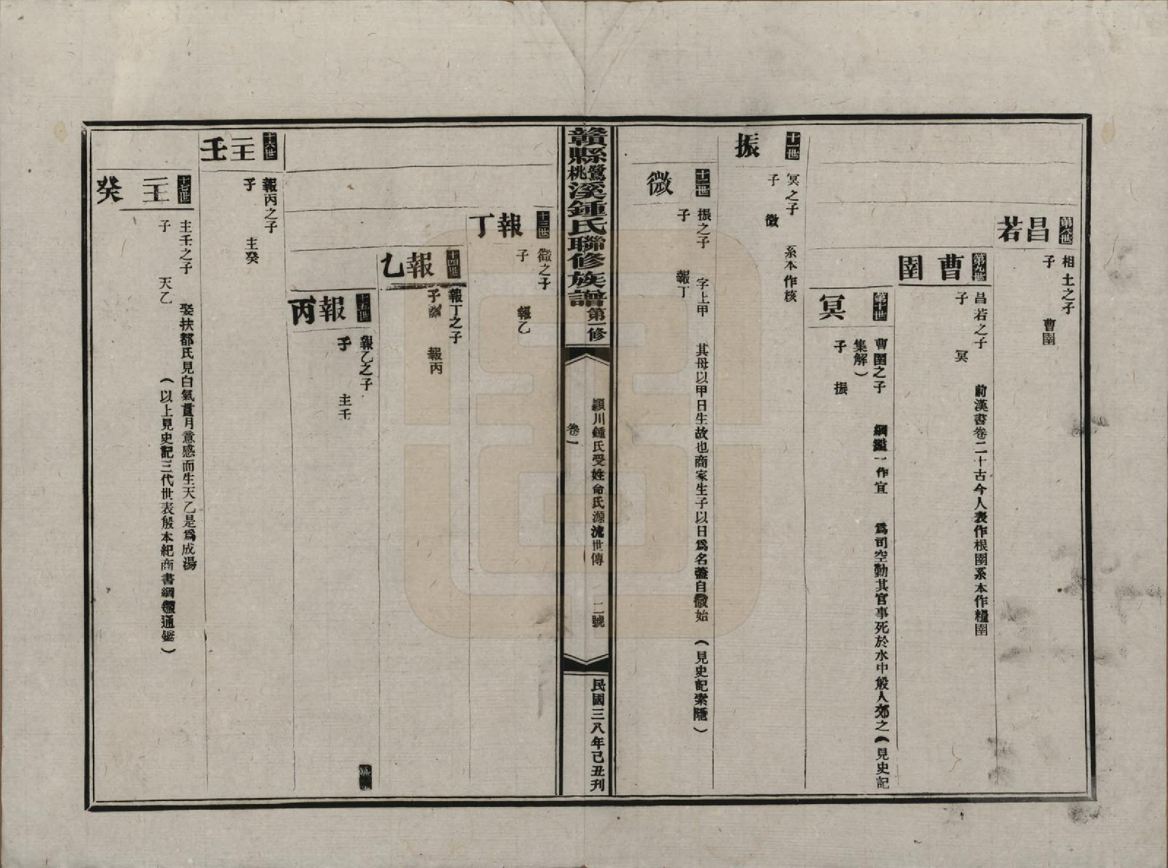 GTJP2256.锺.江西赣县.赣县鹭溪桃溪锺氏联修族谱.民国38年[1949]_003.pdf_第2页