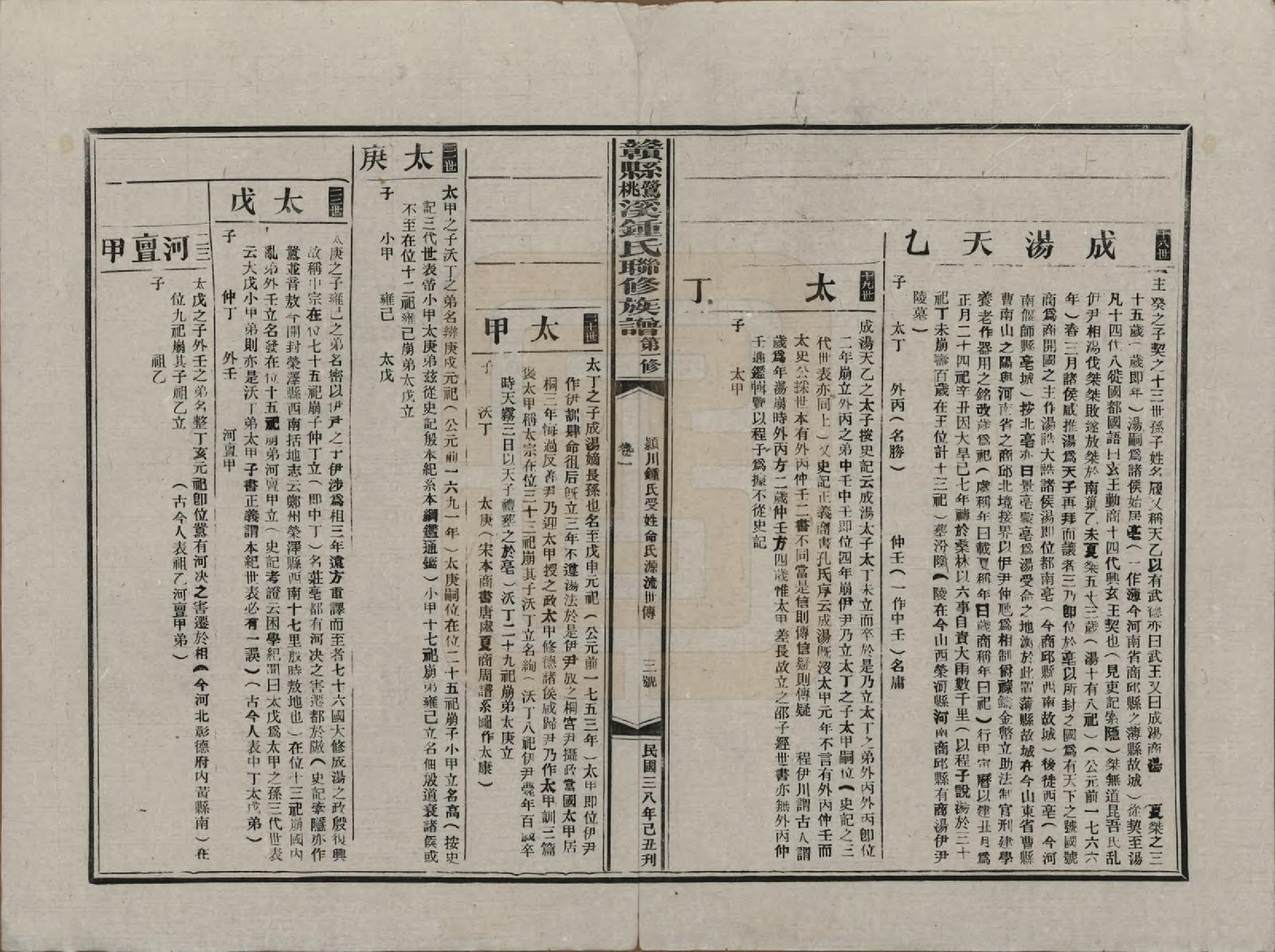 GTJP2256.锺.江西赣县.赣县鹭溪桃溪锺氏联修族谱.民国38年[1949]_003.pdf_第3页