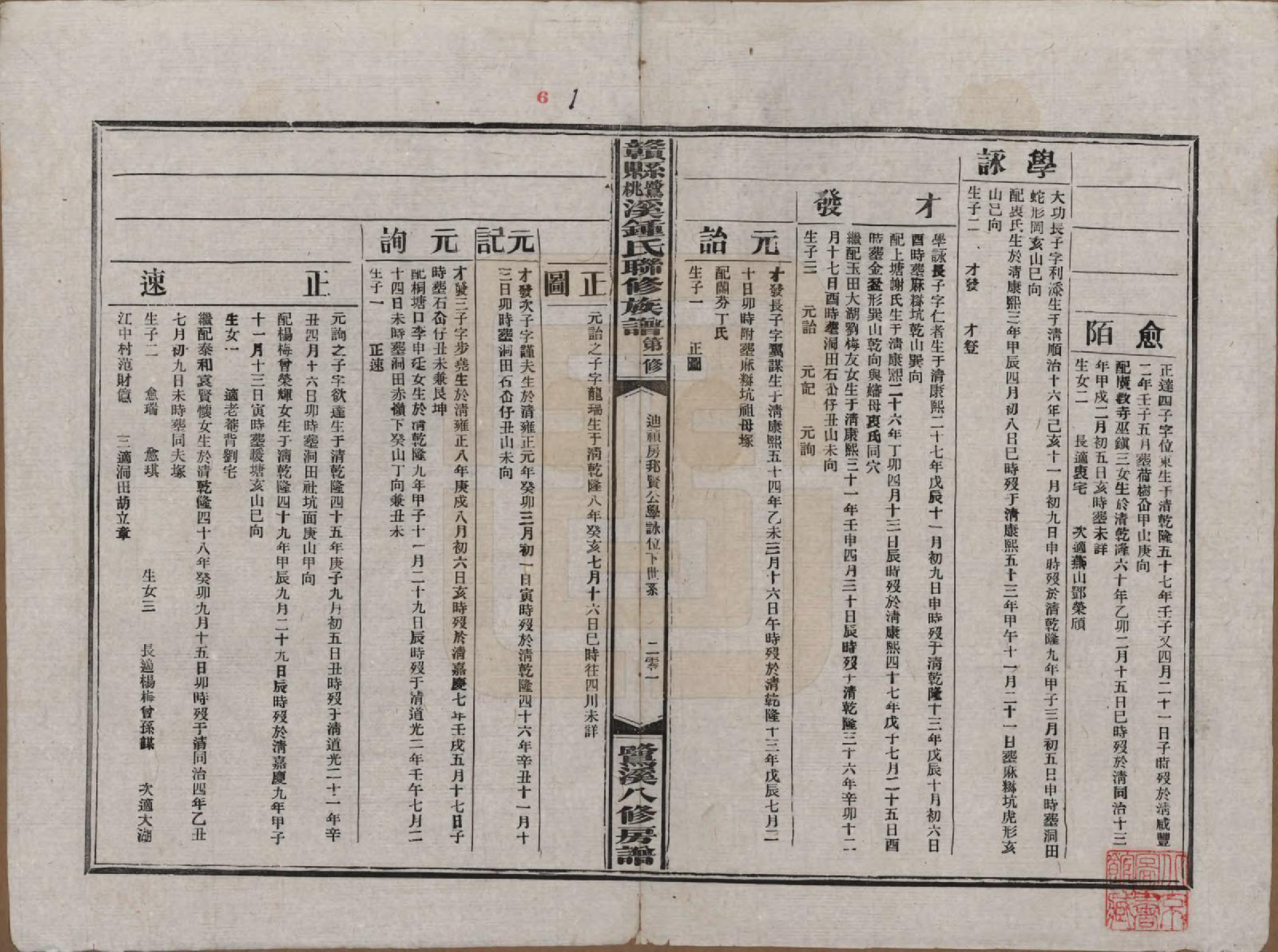 GTJP2256.锺.江西赣县.赣县鹭溪桃溪锺氏联修族谱.民国38年[1949]_006.pdf_第1页