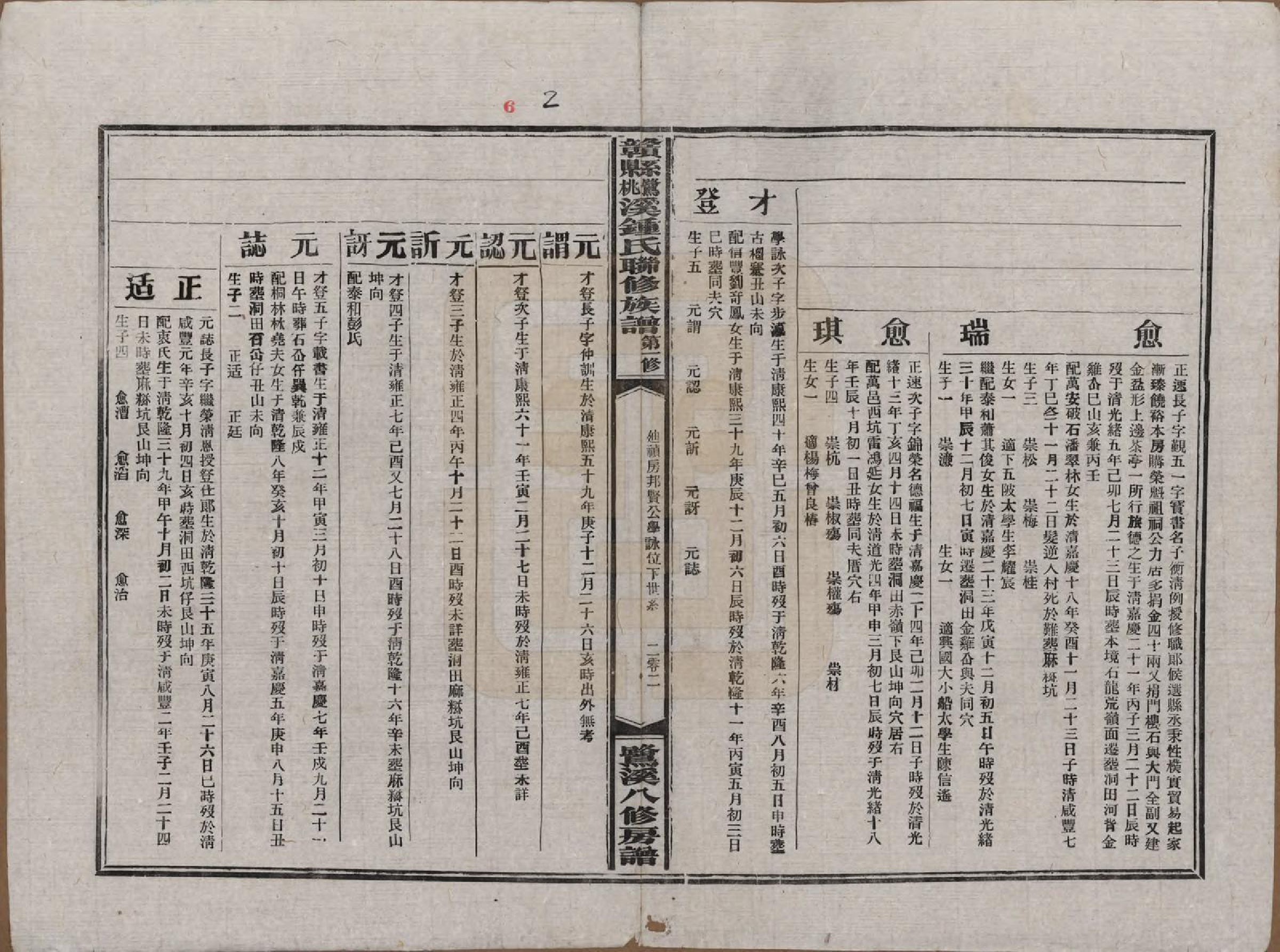 GTJP2256.锺.江西赣县.赣县鹭溪桃溪锺氏联修族谱.民国38年[1949]_006.pdf_第2页