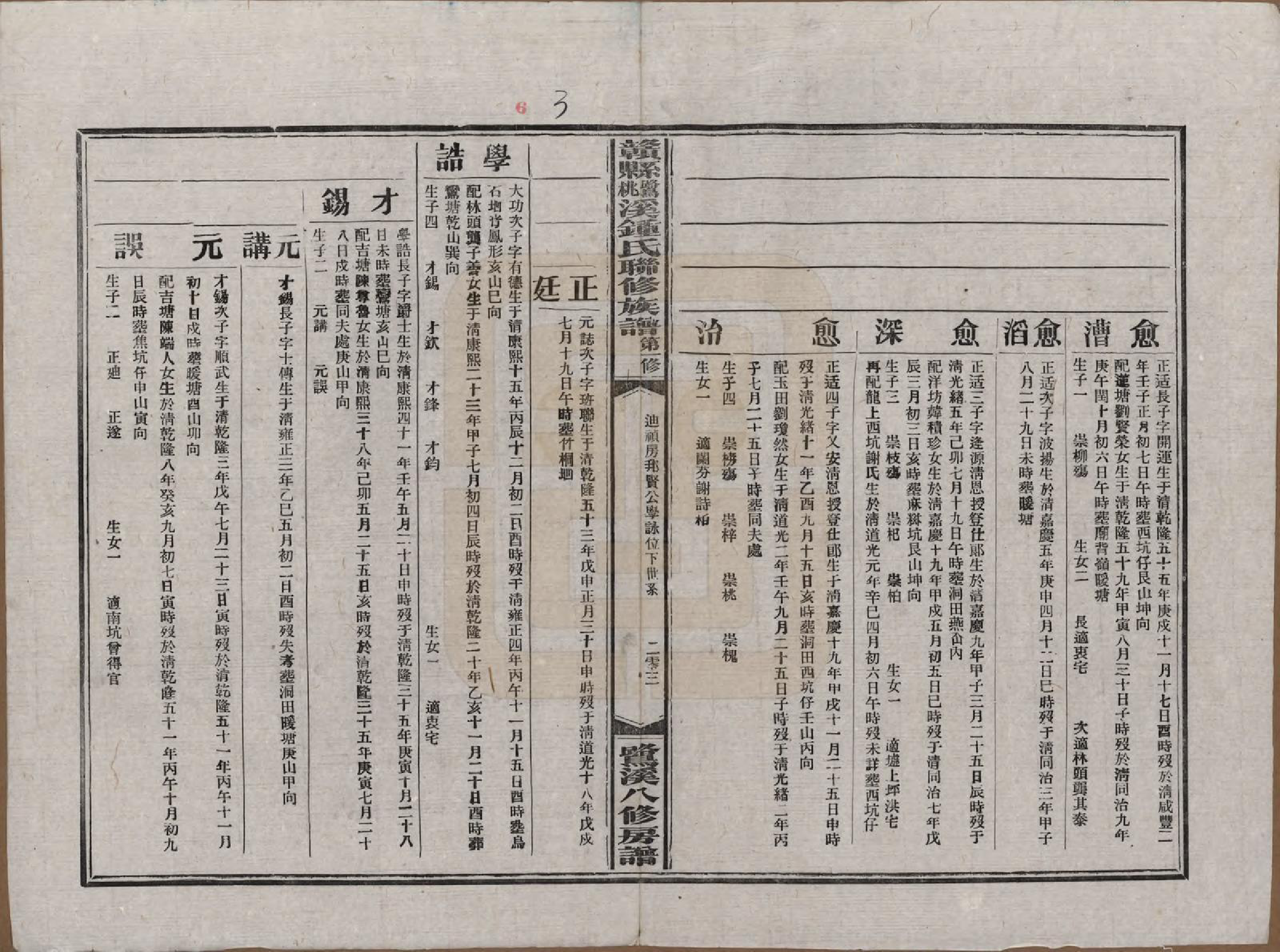 GTJP2256.锺.江西赣县.赣县鹭溪桃溪锺氏联修族谱.民国38年[1949]_006.pdf_第3页