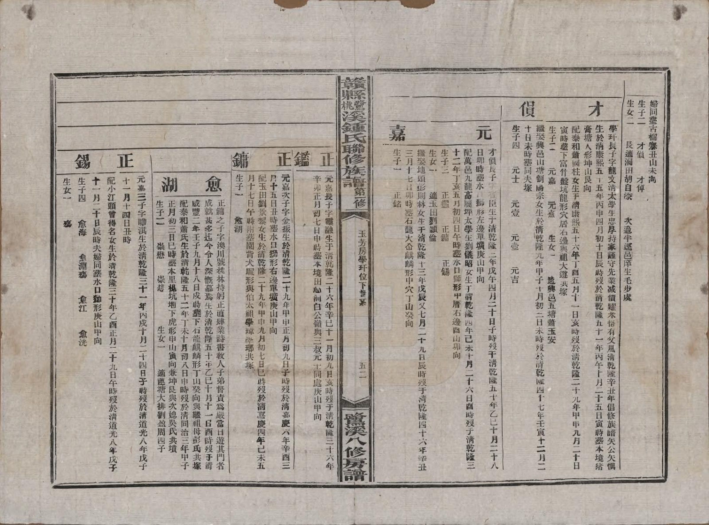 GTJP2256.锺.江西赣县.赣县鹭溪桃溪锺氏联修族谱.民国38年[1949]_008.pdf_第2页