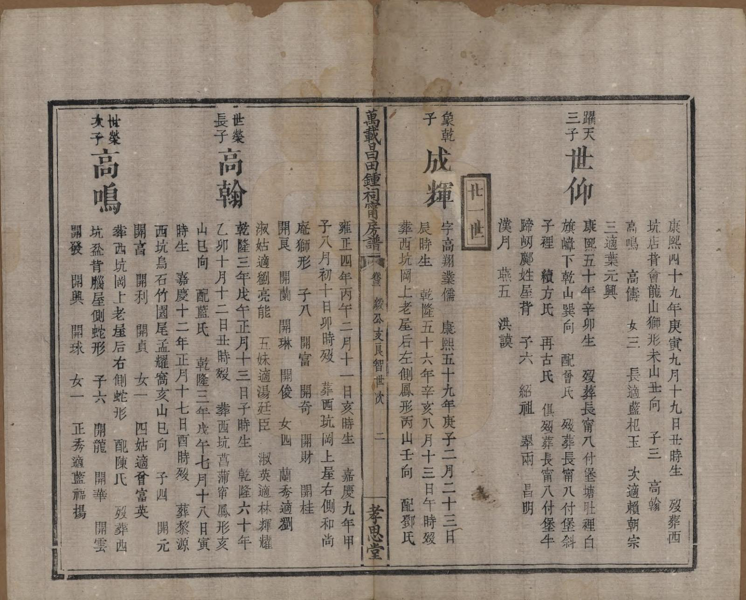 GTJP2265.锺.江西万载.万载昌田锺氏祠宁房支谱.清光绪25年[1899]_003.pdf_第2页