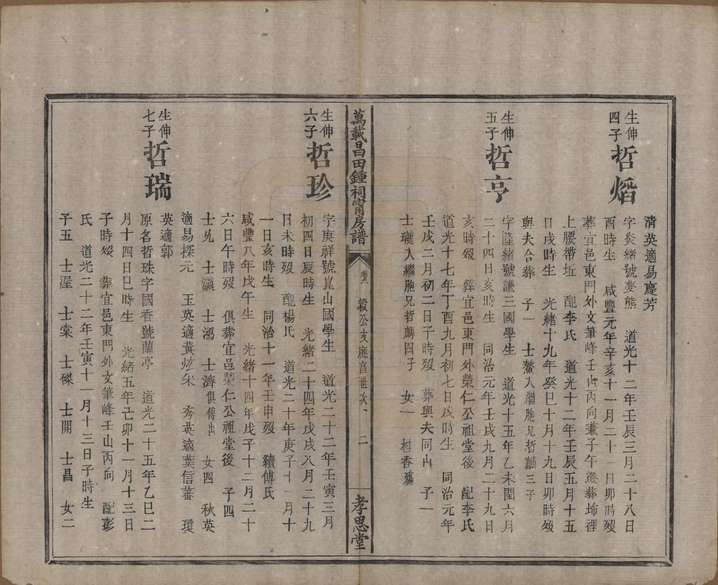 GTJP2265.锺.江西万载.万载昌田锺氏祠宁房支谱.清光绪25年[1899]_006.pdf_第2页