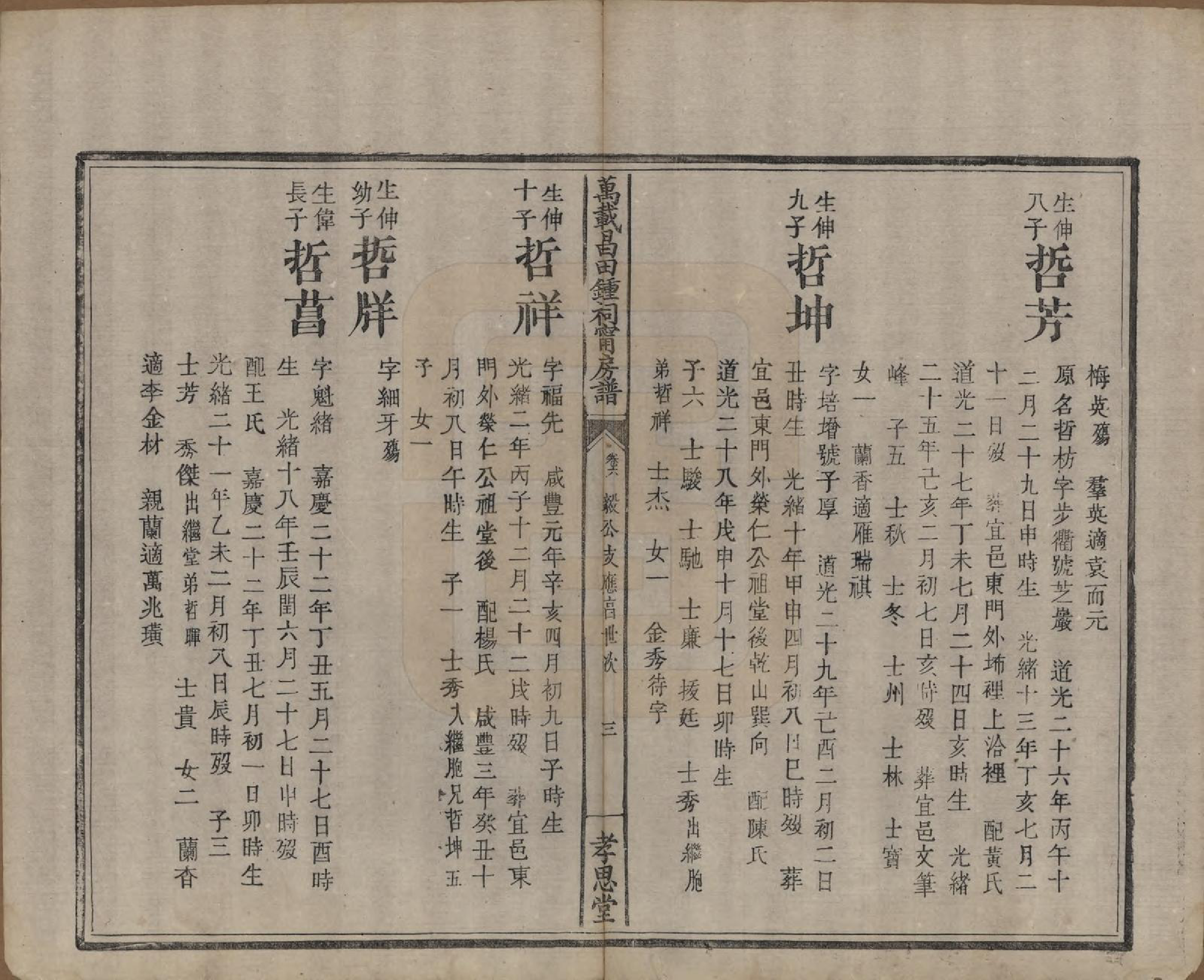 GTJP2265.锺.江西万载.万载昌田锺氏祠宁房支谱.清光绪25年[1899]_006.pdf_第3页