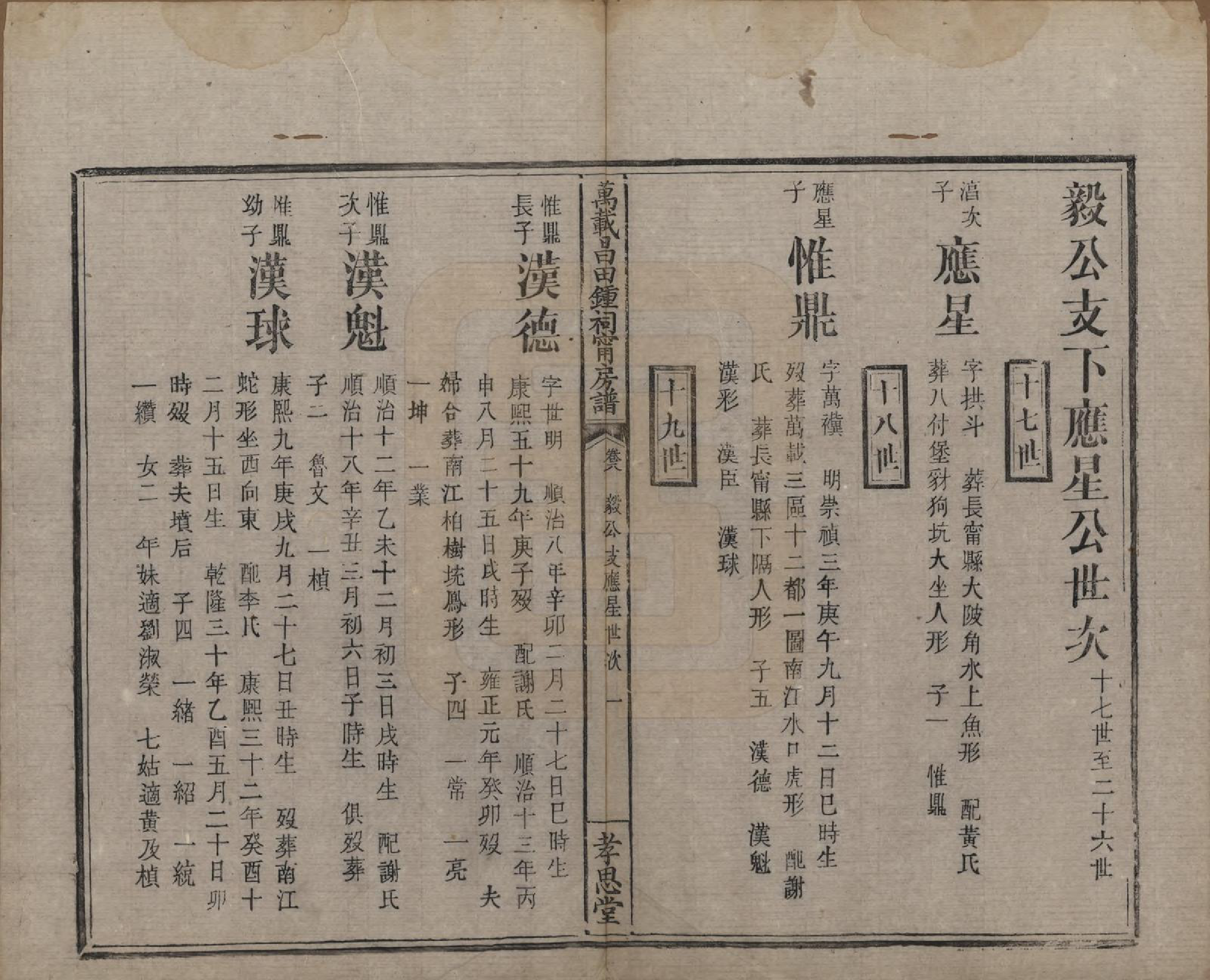 GTJP2265.锺.江西万载.万载昌田锺氏祠宁房支谱.清光绪25年[1899]_008.pdf_第1页