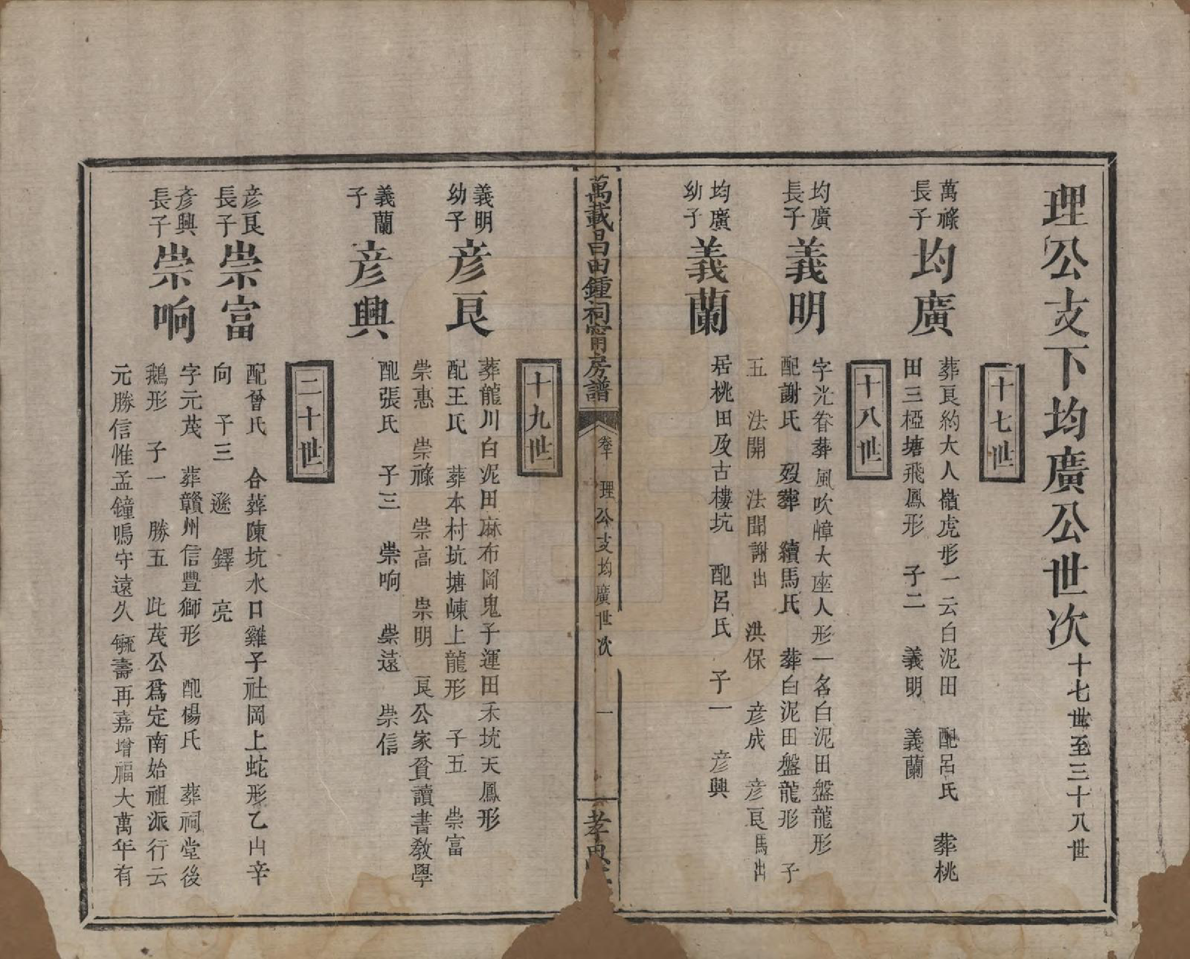 GTJP2265.锺.江西万载.万载昌田锺氏祠宁房支谱.清光绪25年[1899]_010.pdf_第1页