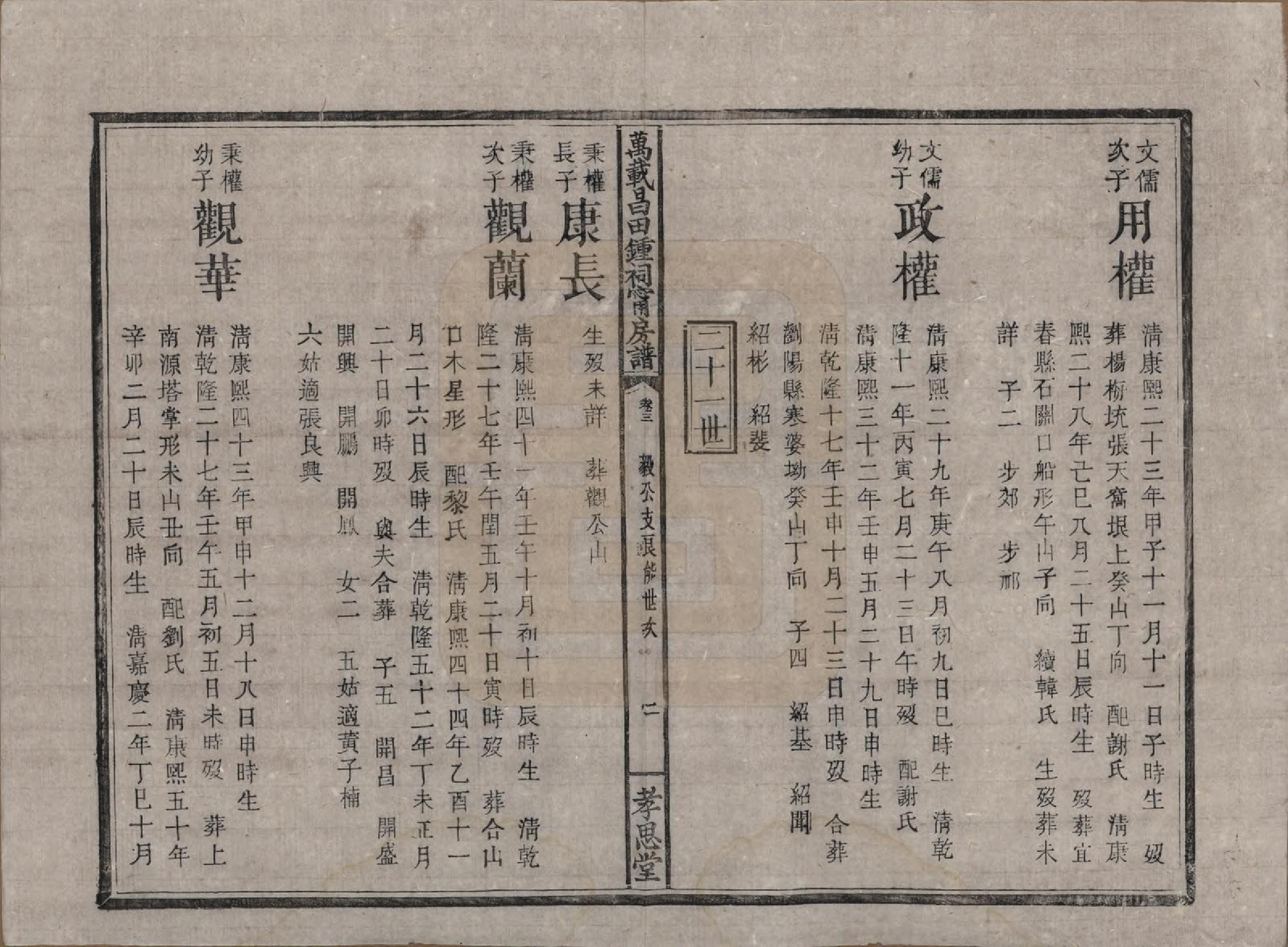 GTJP2267.锺.江西万载.万载昌田锺氏祠宁房支谱.清光绪二十五年（1899）_003.pdf_第2页