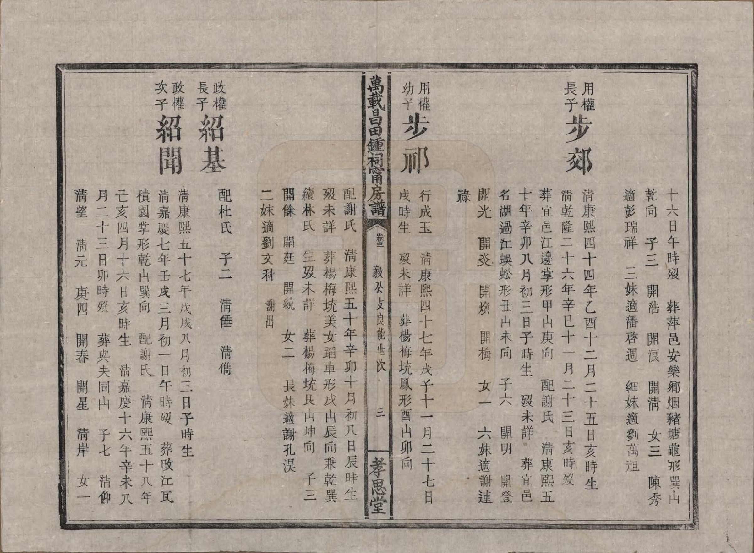 GTJP2267.锺.江西万载.万载昌田锺氏祠宁房支谱.清光绪二十五年（1899）_003.pdf_第3页