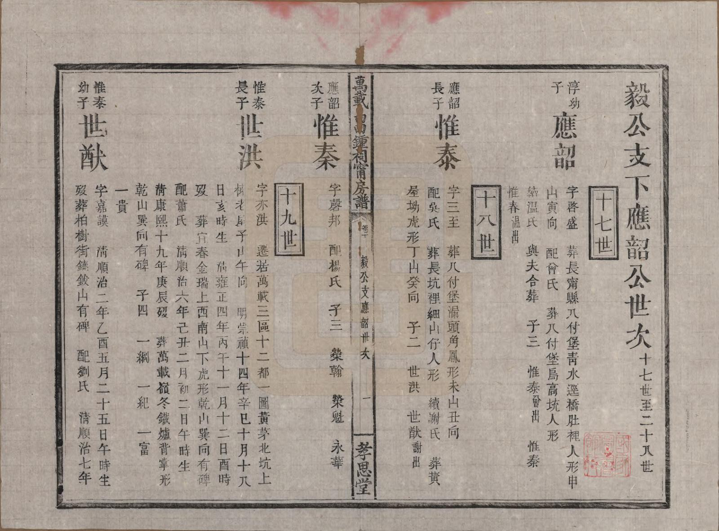 GTJP2267.锺.江西万载.万载昌田锺氏祠宁房支谱.清光绪二十五年（1899）_010.pdf_第1页