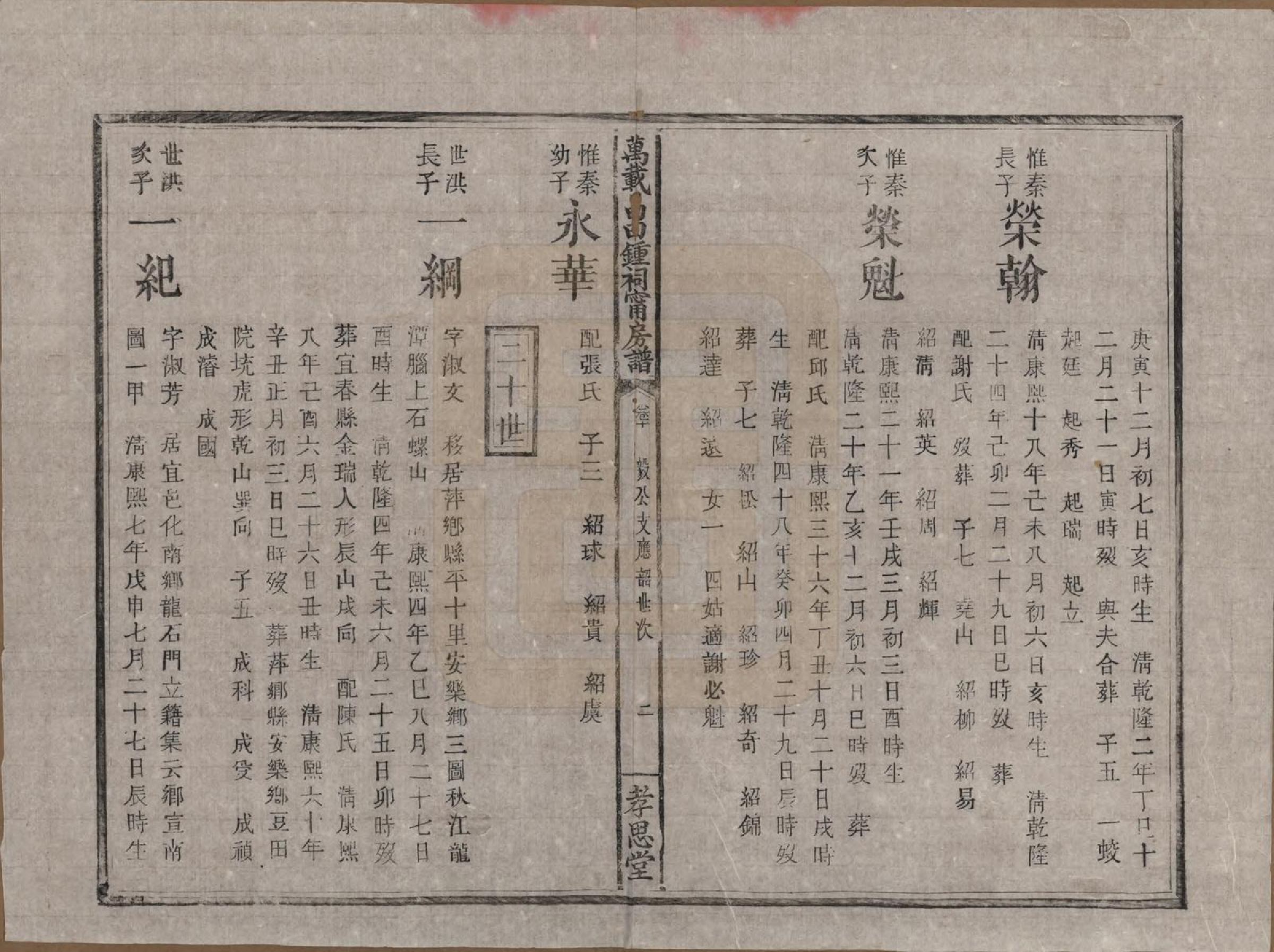 GTJP2267.锺.江西万载.万载昌田锺氏祠宁房支谱.清光绪二十五年（1899）_010.pdf_第2页