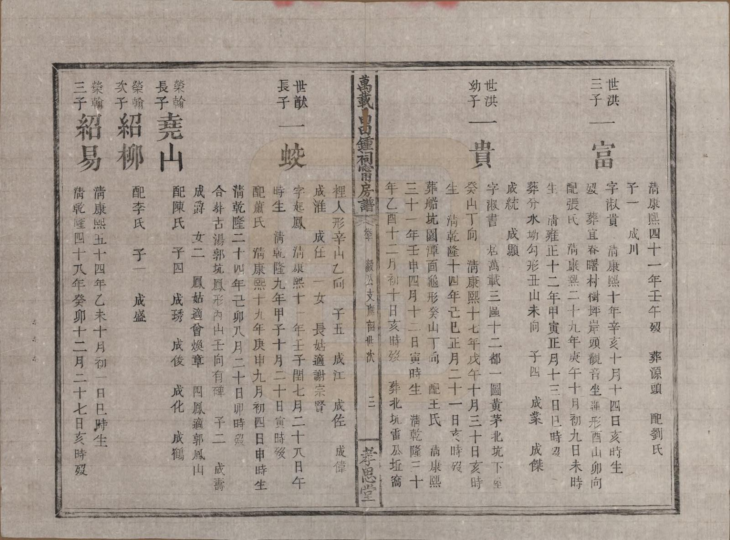 GTJP2267.锺.江西万载.万载昌田锺氏祠宁房支谱.清光绪二十五年（1899）_010.pdf_第3页