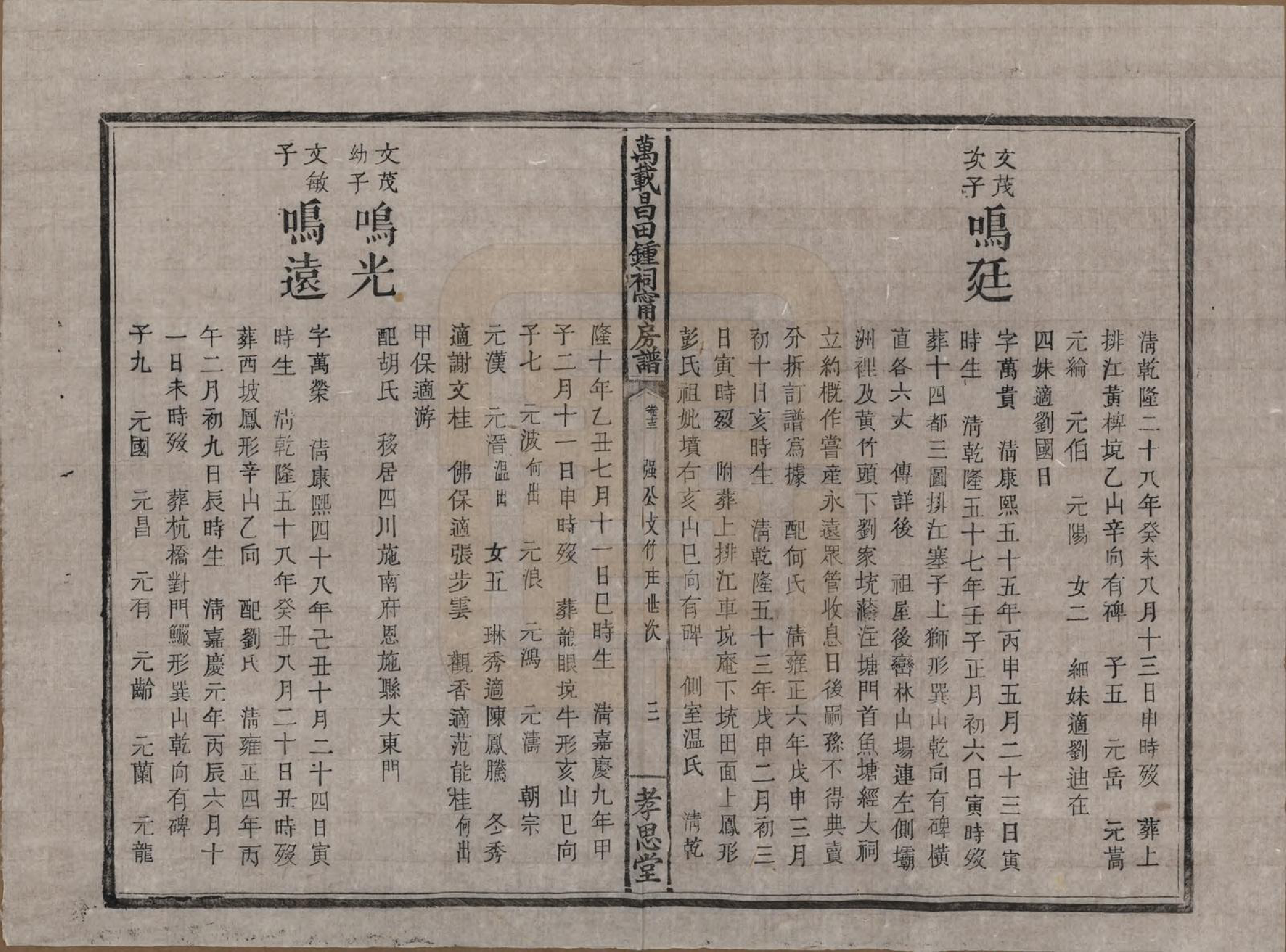 GTJP2267.锺.江西万载.万载昌田锺氏祠宁房支谱.清光绪二十五年（1899）_013.pdf_第3页