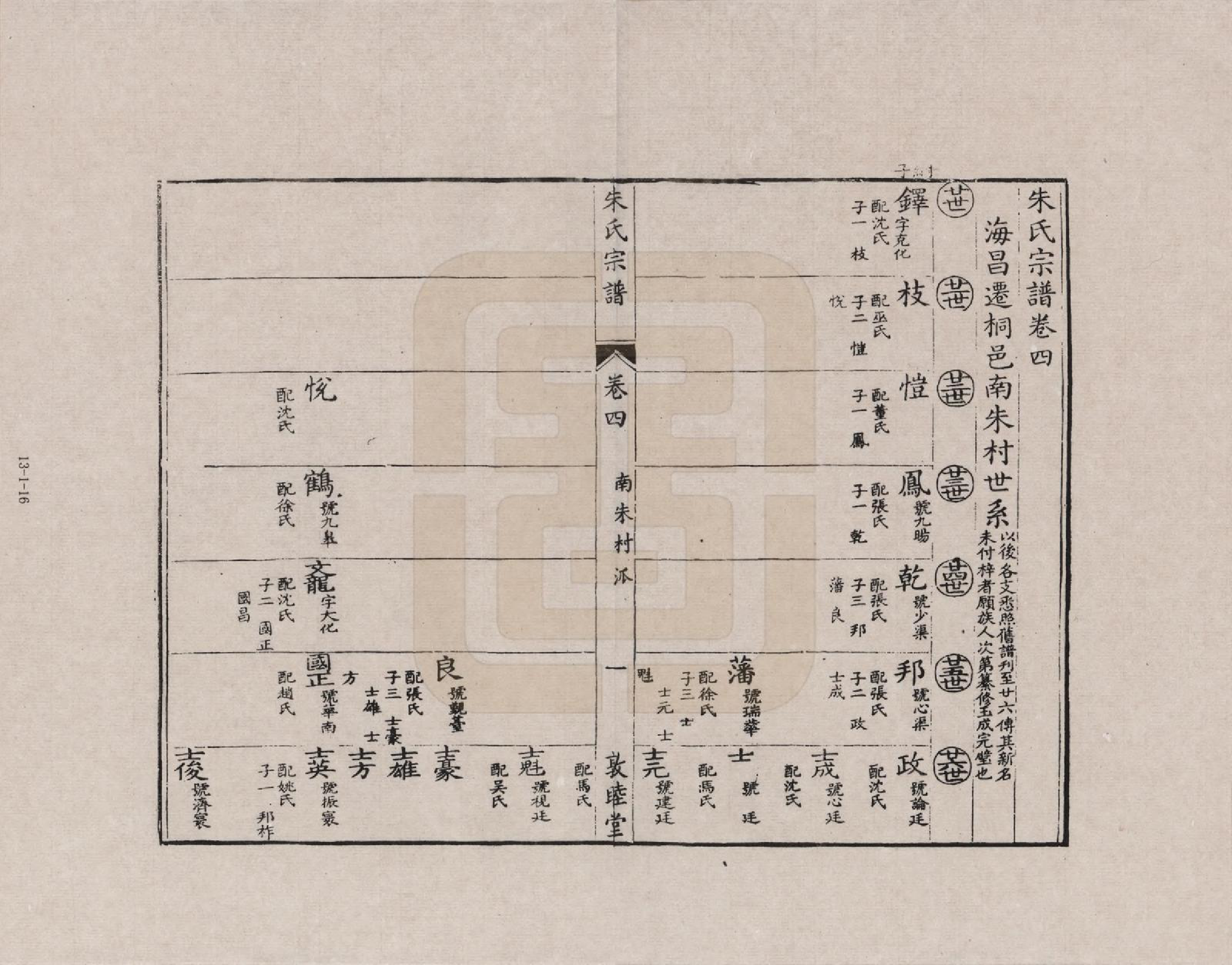GTJP2355.朱.江西婺源.朱氏宗谱_004.pdf_第1页