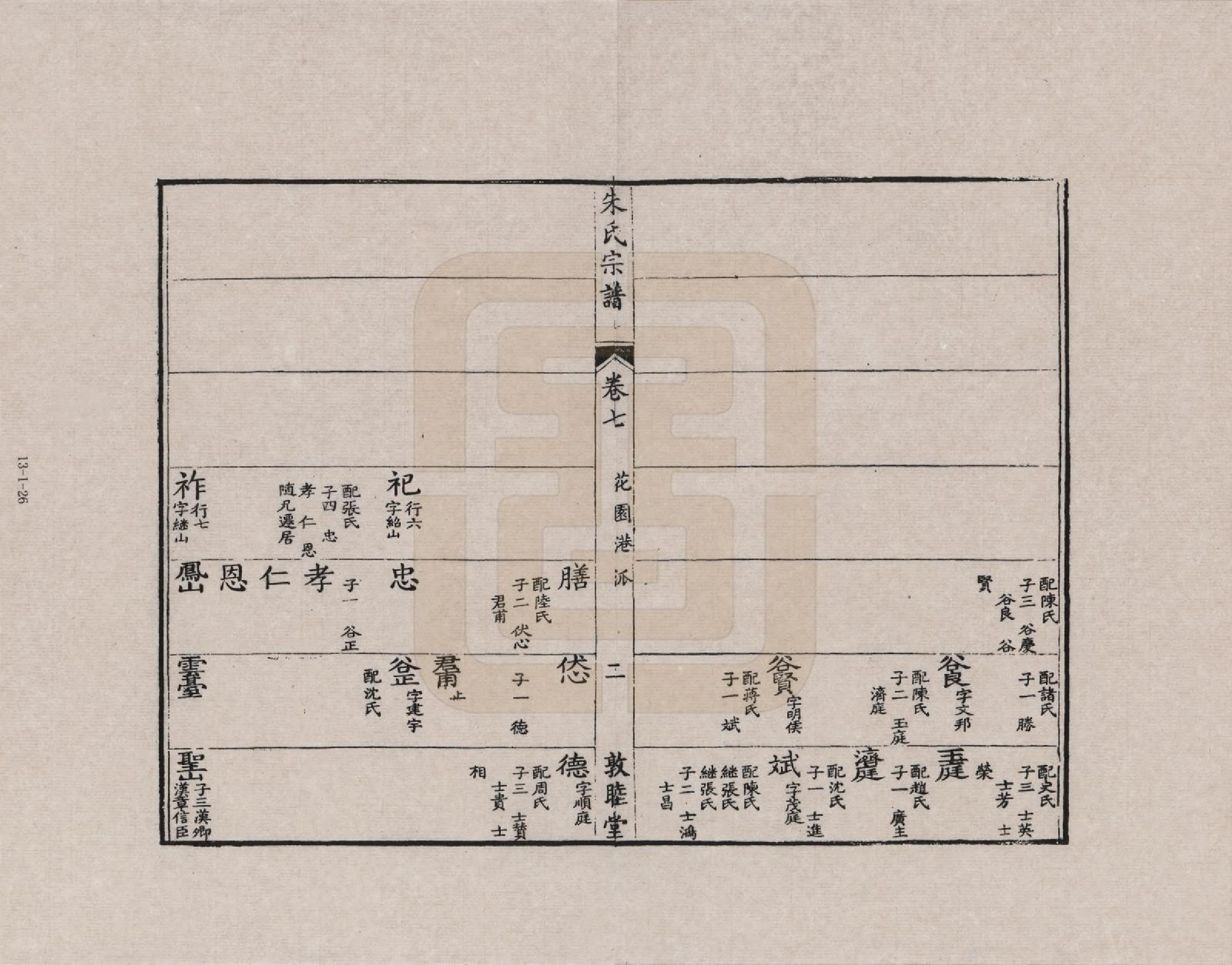 GTJP2355.朱.江西婺源.朱氏宗谱_007.pdf_第2页