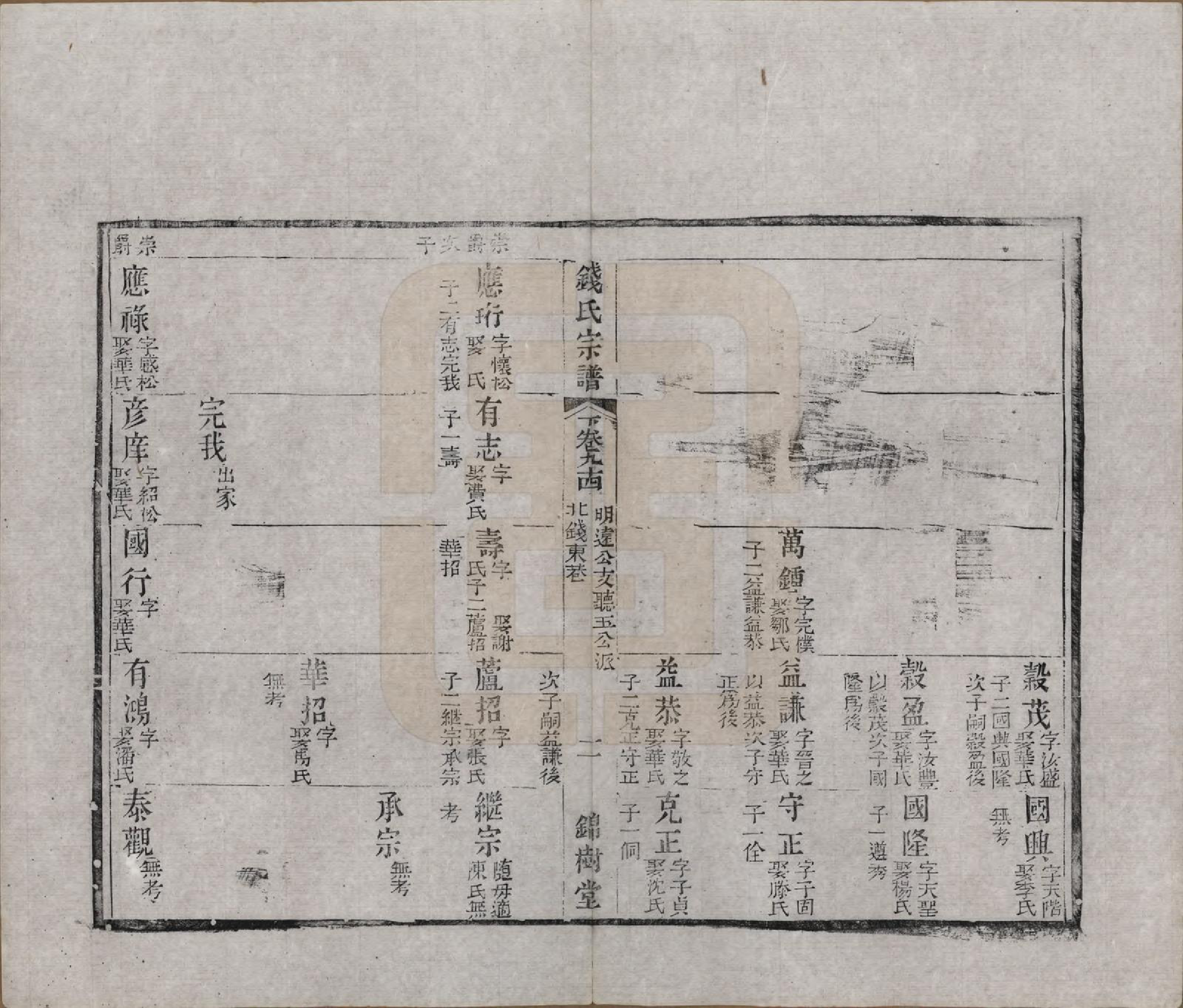 GTJP1188.钱.江苏无锡等地.钱氏湖头宗谱.清同治6年[1867]_294.pdf_第2页