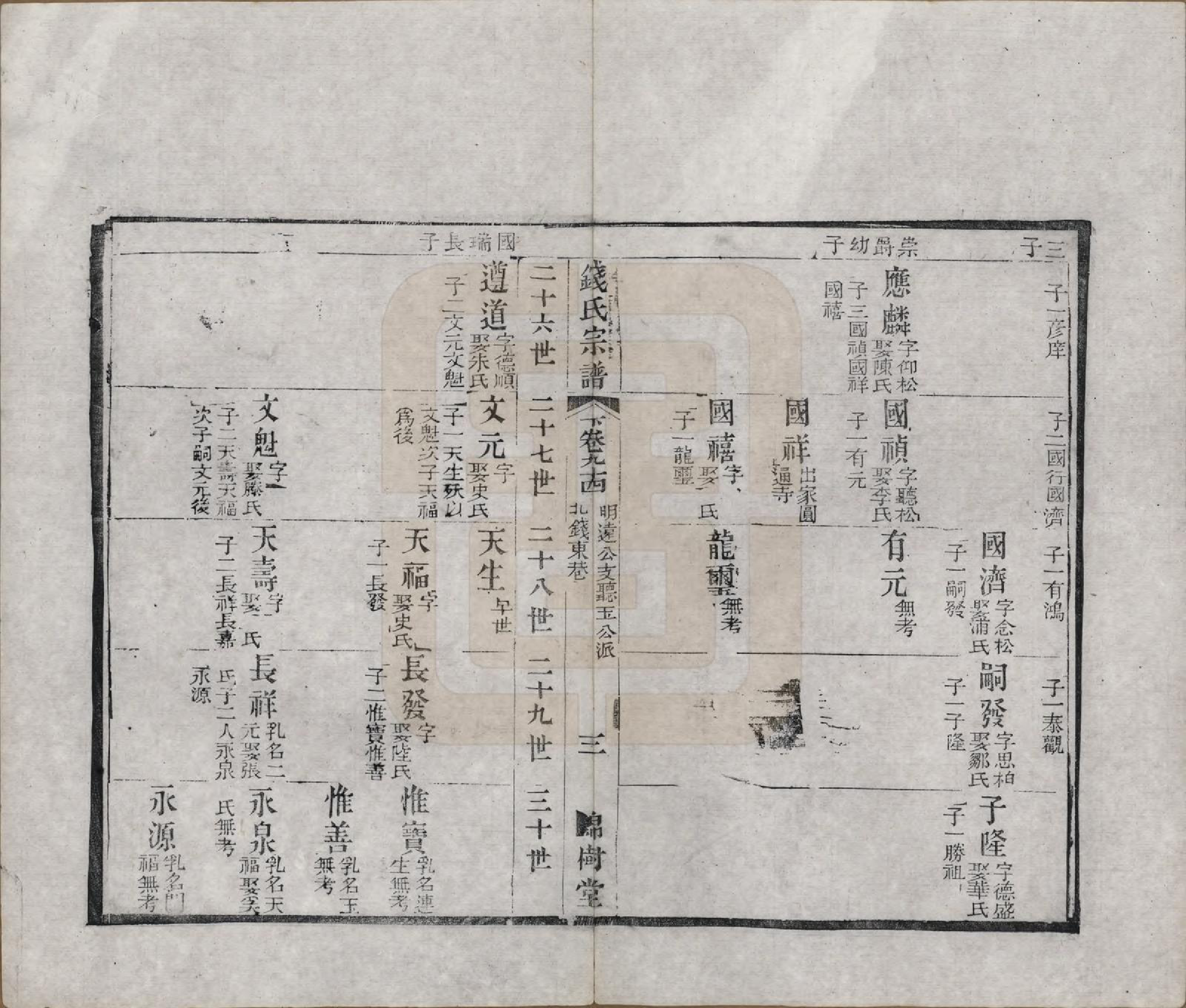 GTJP1188.钱.江苏无锡等地.钱氏湖头宗谱.清同治6年[1867]_294.pdf_第3页