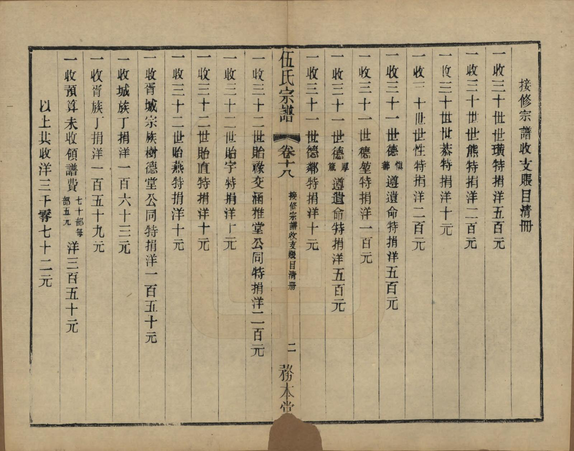 GTJP1718.伍.江苏常州.伍氏宗谱二十卷首一卷.民国十八年（1929）_018.pdf_第2页