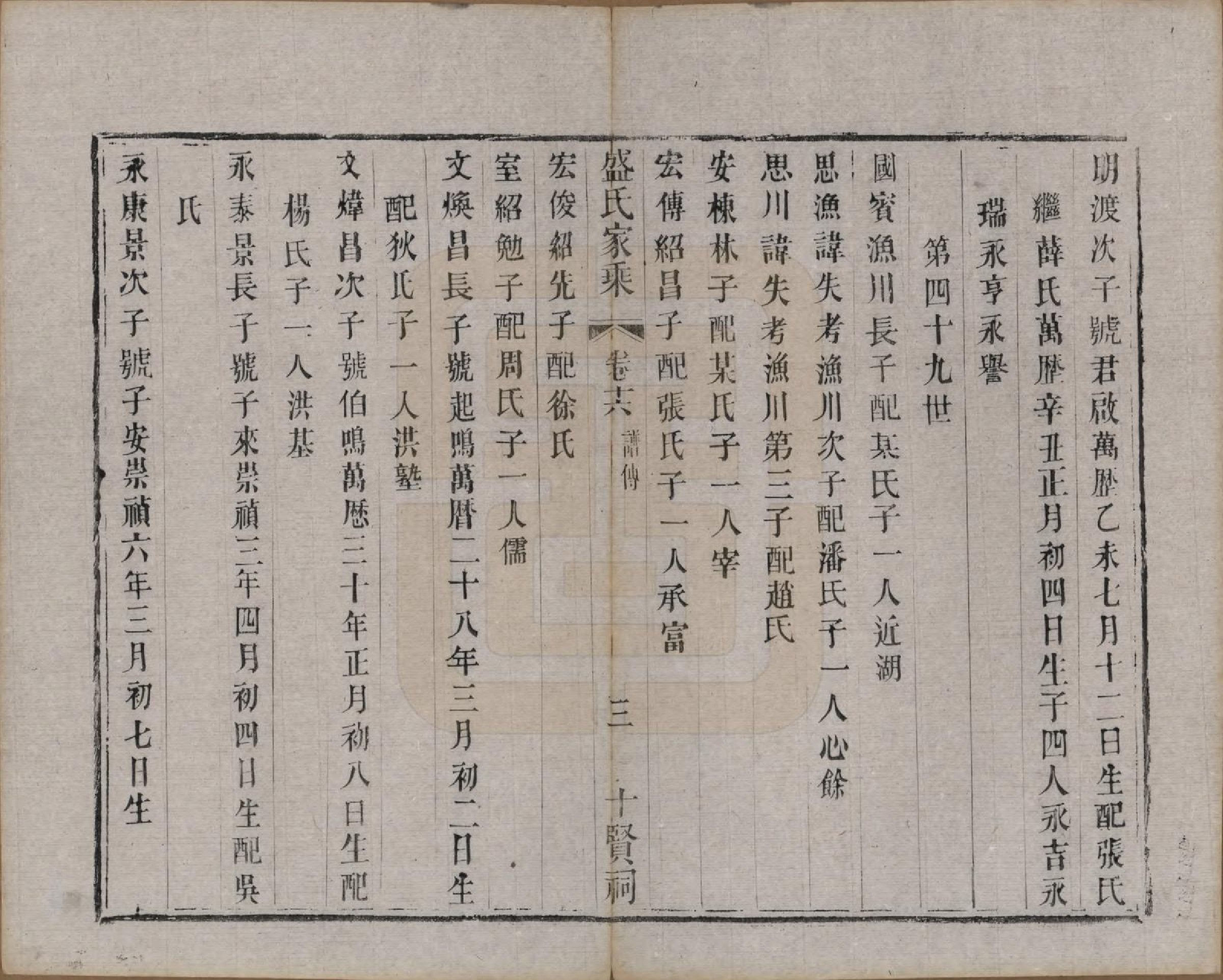 GTJP1302.盛.江苏吴县.平江盛氏家乘初稿三十八卷首一卷末一卷.清同治十三年（1874）_016.pdf_第3页