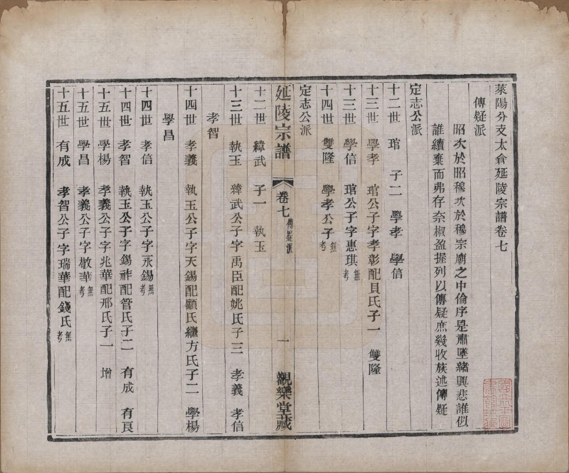 GTJP1715.吴.江苏太仓.莱阳分支太仓延陵〔吴氏〕宗谱十八卷首一卷末一卷.清宣统元年（1909）_007.pdf