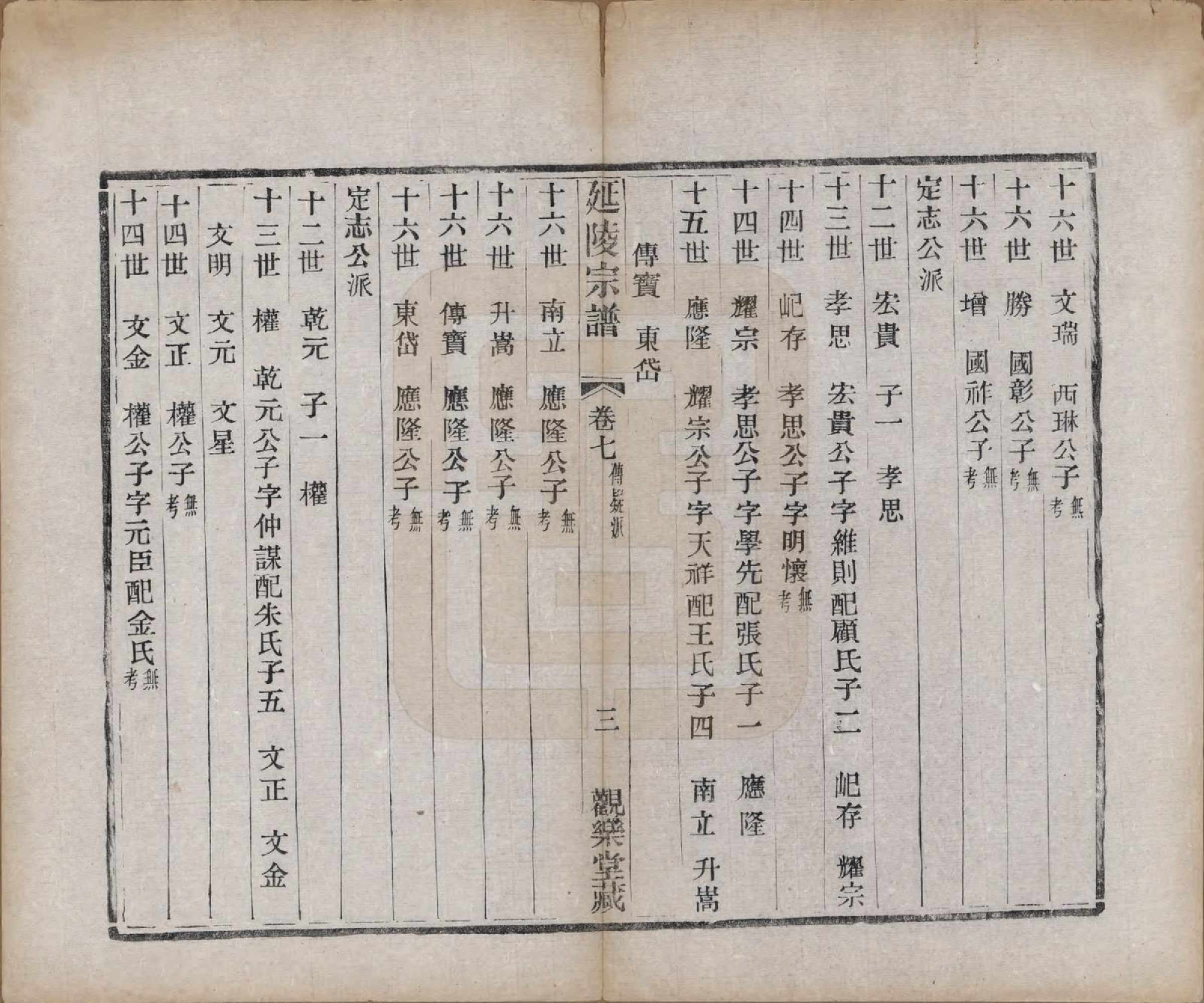 GTJP1715.吴.江苏太仓.莱阳分支太仓延陵〔吴氏〕宗谱十八卷首一卷末一卷.清宣统元年（1909）_007.pdf_第3页