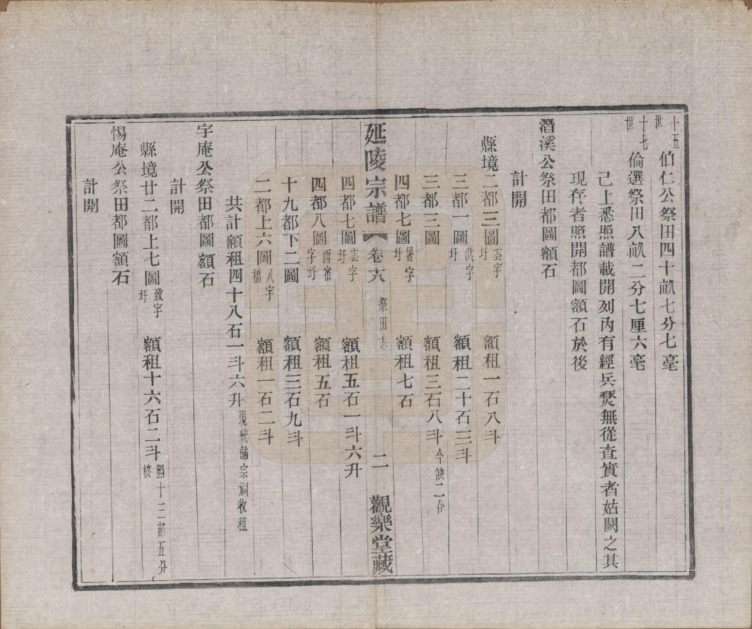 GTJP1715.吴.江苏太仓.莱阳分支太仓延陵〔吴氏〕宗谱十八卷首一卷末一卷.清宣统元年（1909）_018.pdf_第2页