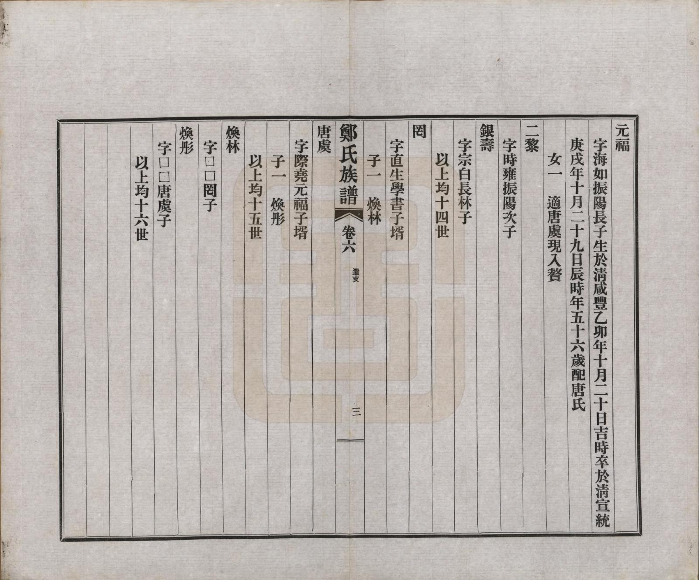 GTJP2246.郑.江苏如皋.白蒲郑氏族谱十四卷首一卷末一卷.民国十五年（1926）_006.pdf_第3页