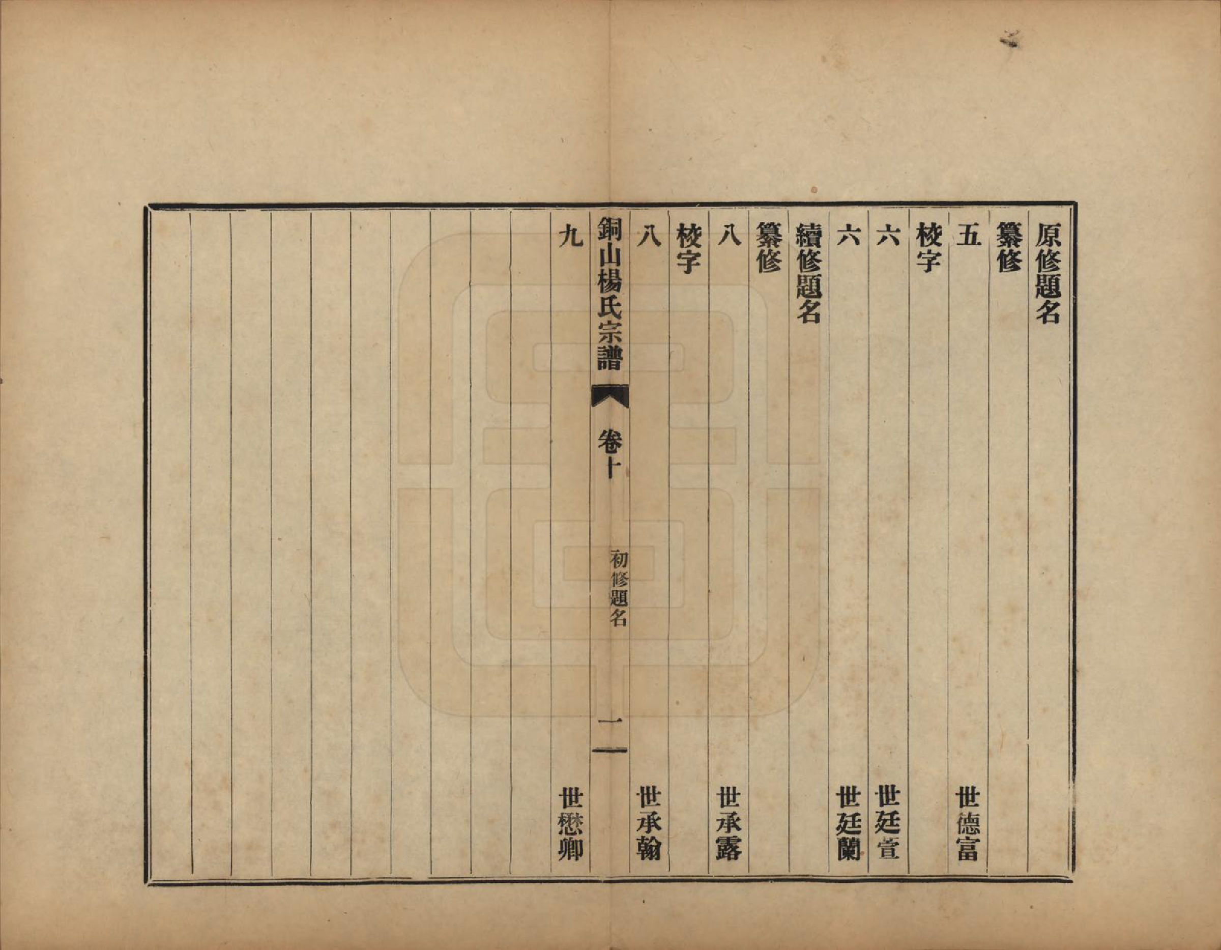 GTJP1957.杨.江苏铜山.铜山杨氏宗谱十卷首一卷.民国二十三年（1934）_010.pdf_第1页