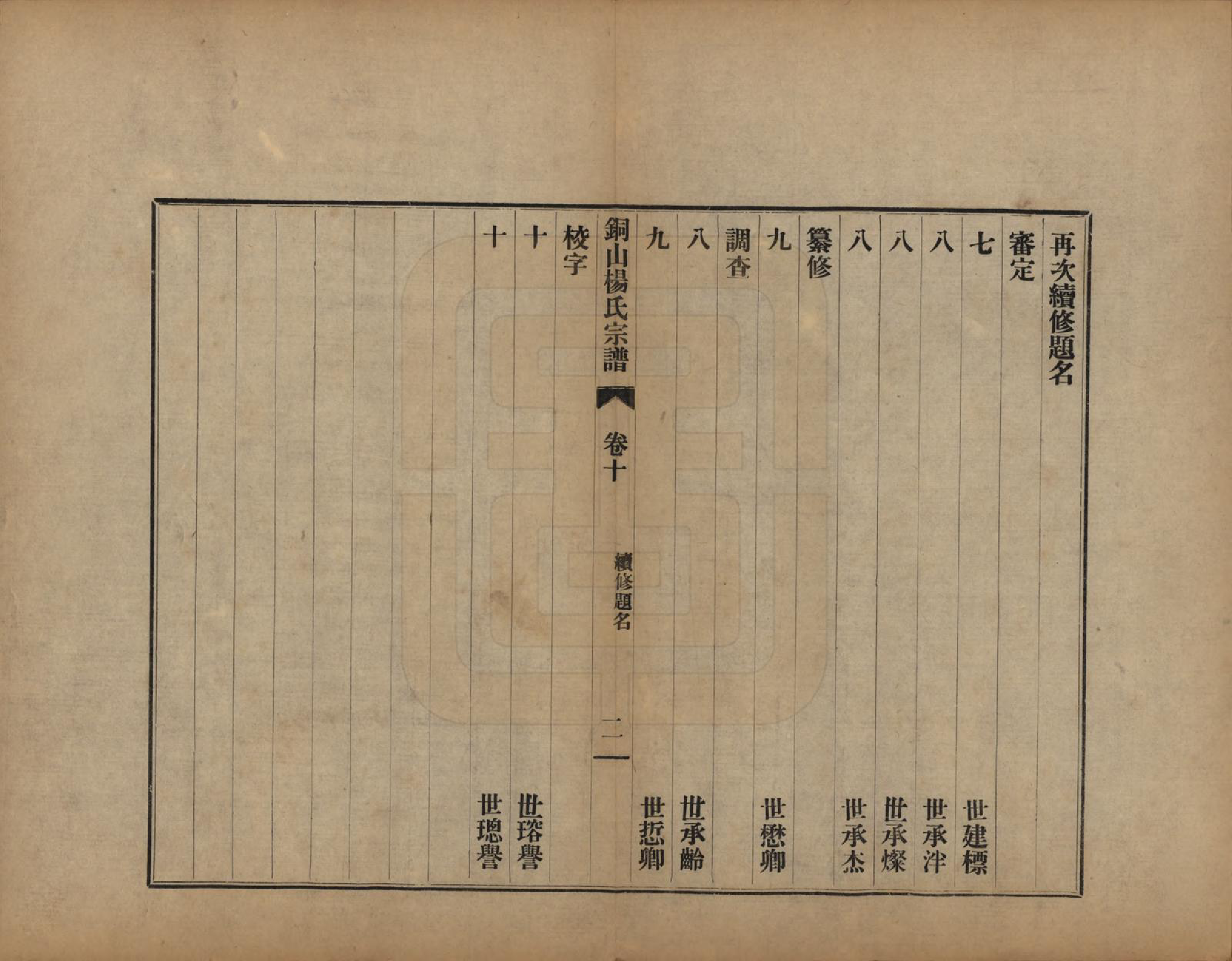 GTJP1957.杨.江苏铜山.铜山杨氏宗谱十卷首一卷.民国二十三年（1934）_010.pdf_第2页