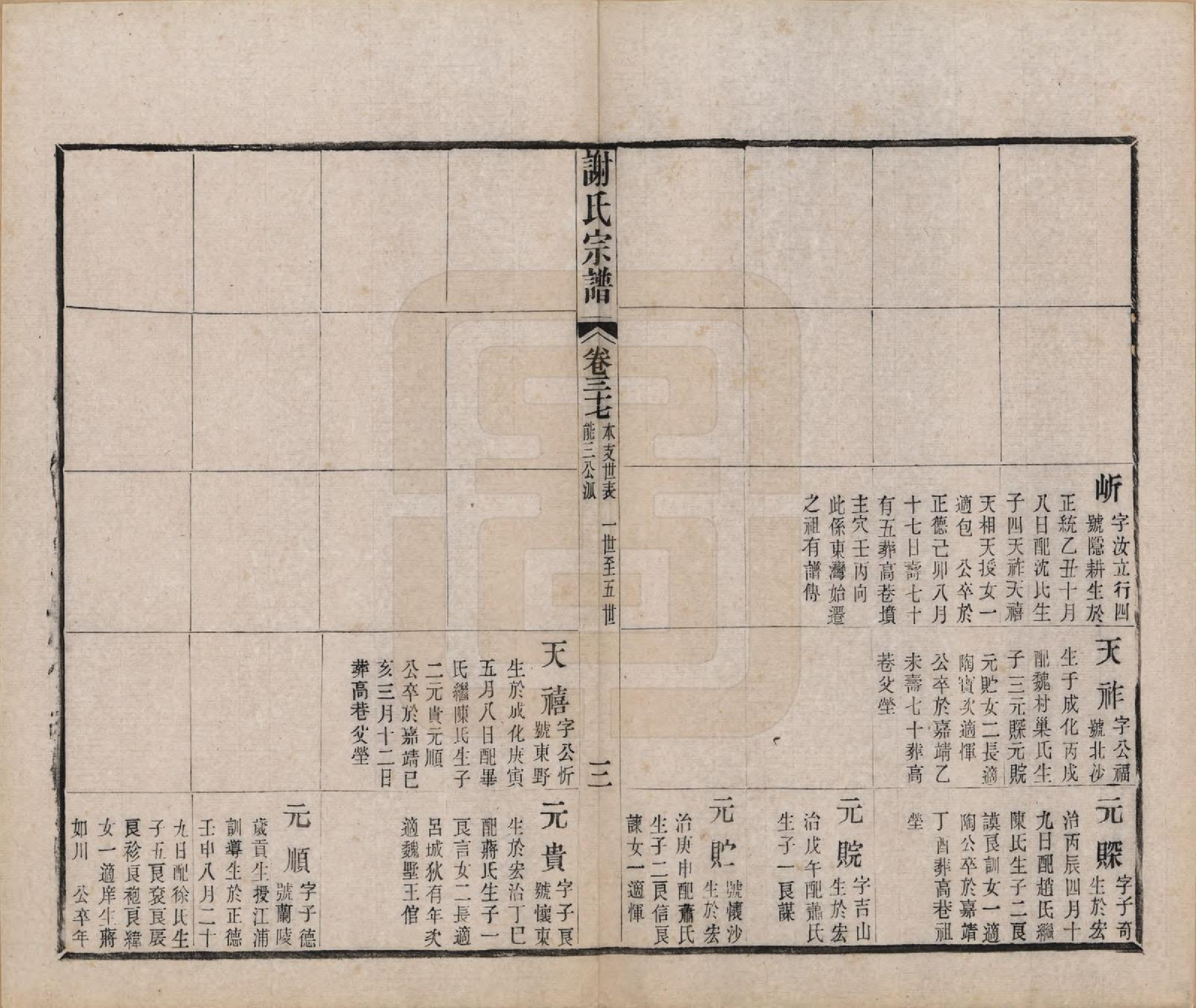 GTJP1792.谢.江苏毗陵.毗陵谢氏宗谱五十四卷首一卷末一卷.清光绪间_037.pdf_第3页