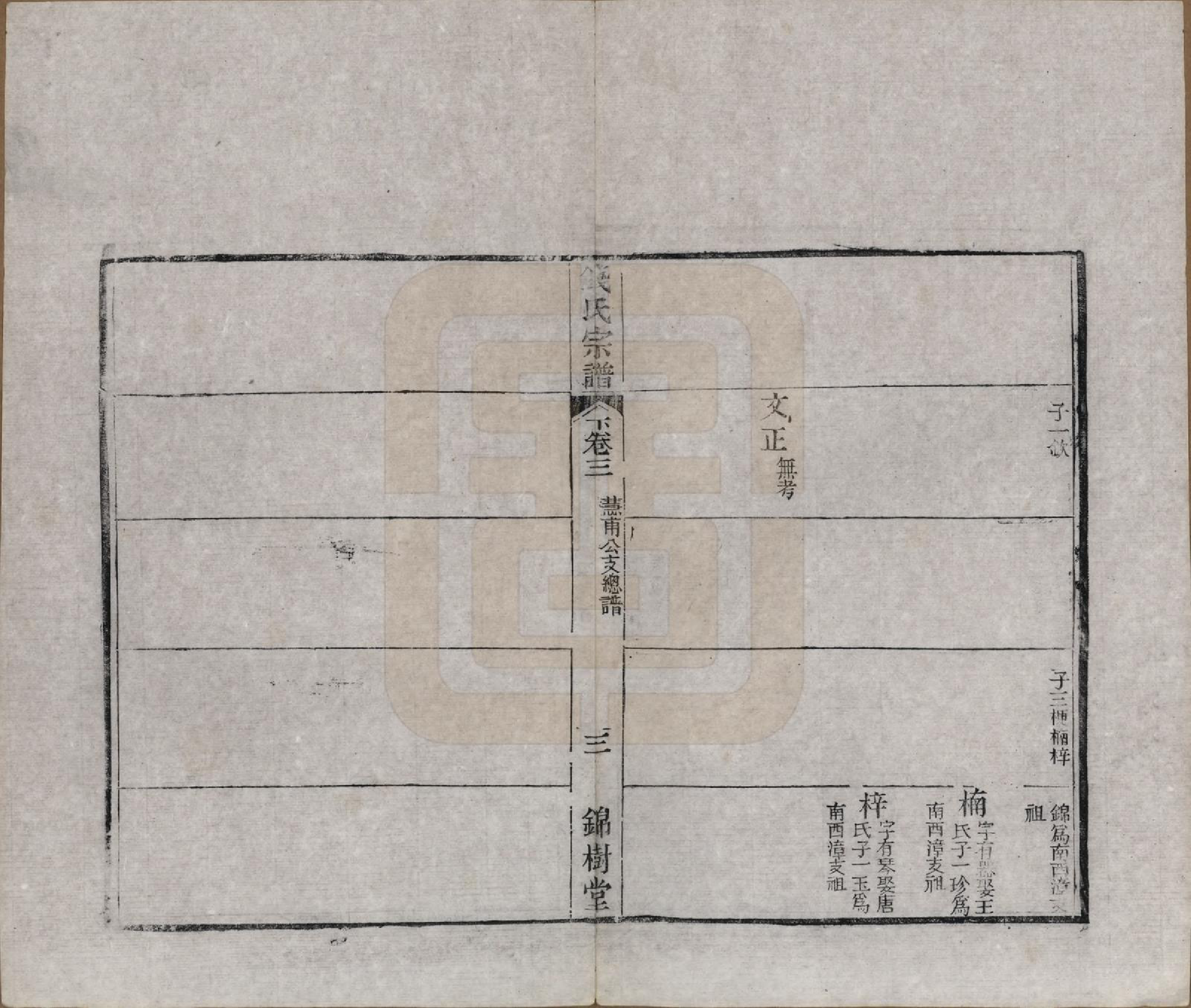 GTJP1188.钱.江苏无锡等地.钱氏湖头宗谱.清同治6年[1867]_203.pdf_第3页