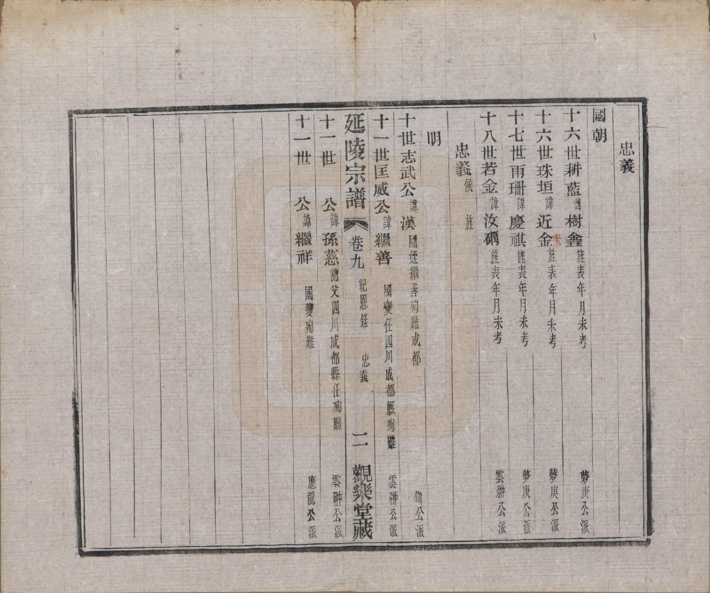 GTJP1715.吴.江苏太仓.莱阳分支太仓延陵〔吴氏〕宗谱十八卷首一卷末一卷.清宣统元年（1909）_009.pdf_第2页