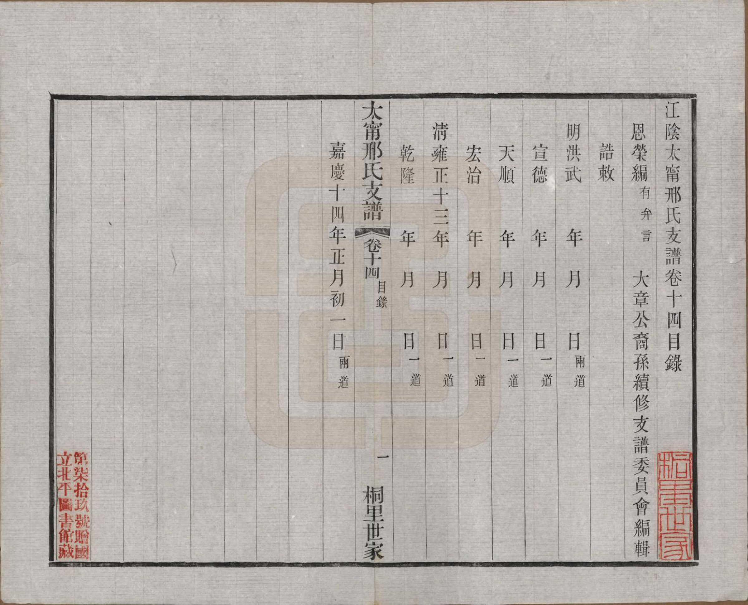 GTJP1804.邢.江苏江阴.江阴太宁邢氏支谱二十四卷首一卷.民国二十五年（1936）_014.pdf_第2页