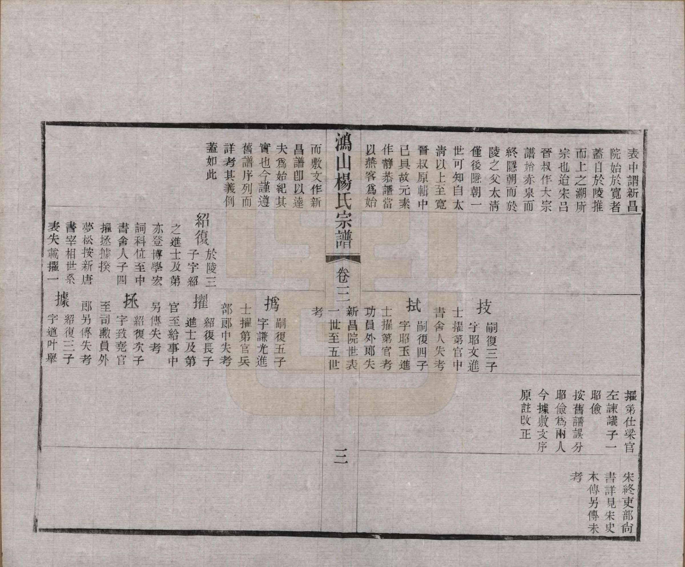 GTJP1963.杨.江苏无锡.鸿山杨氏宗谱十二卷首一卷.民国六年（1917）_003.pdf_第3页