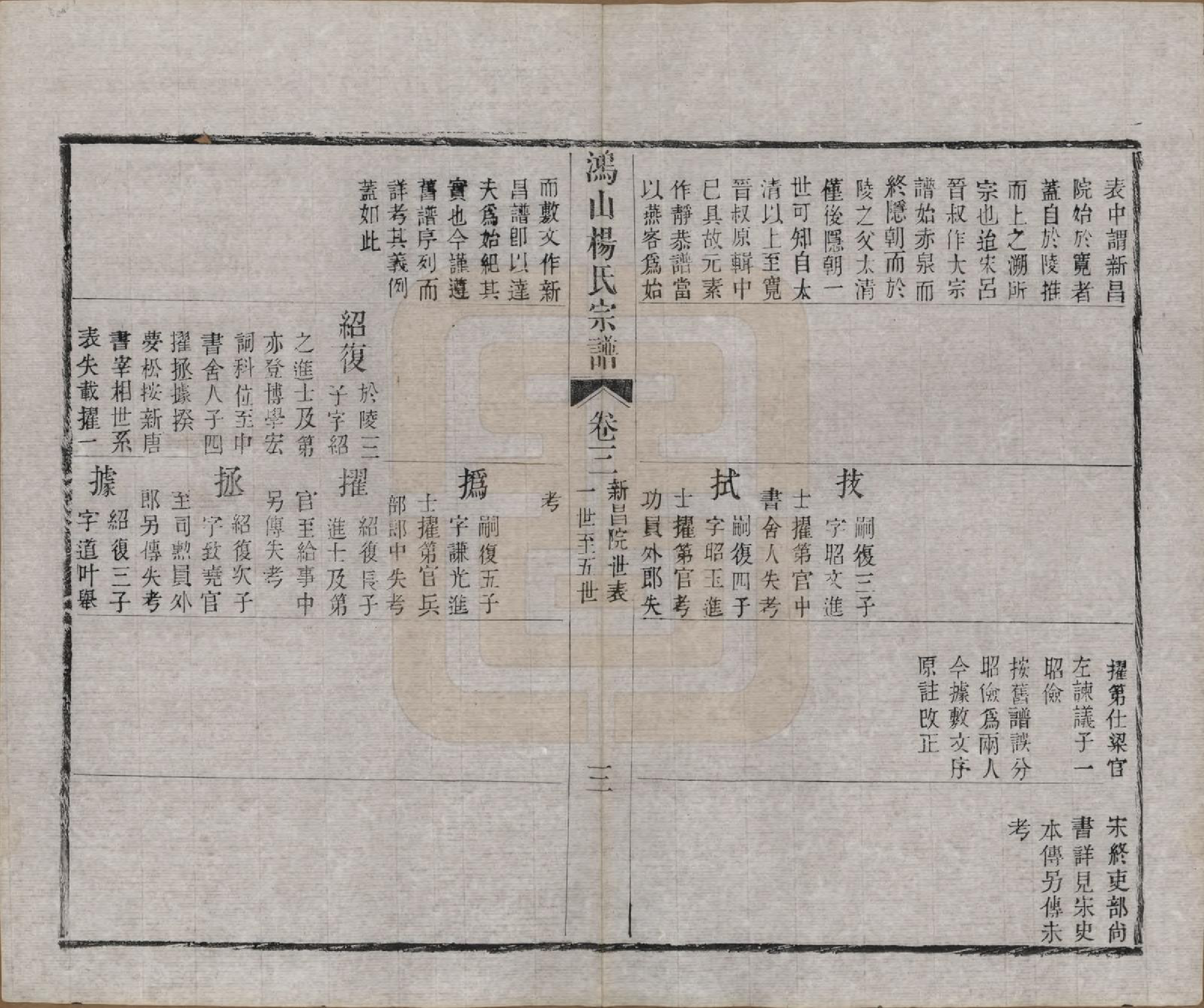 GTJP1978.杨.江苏无锡.鸿山杨氏宗谱九卷首一卷末一卷.清光绪二年（1876）_003.pdf_第3页