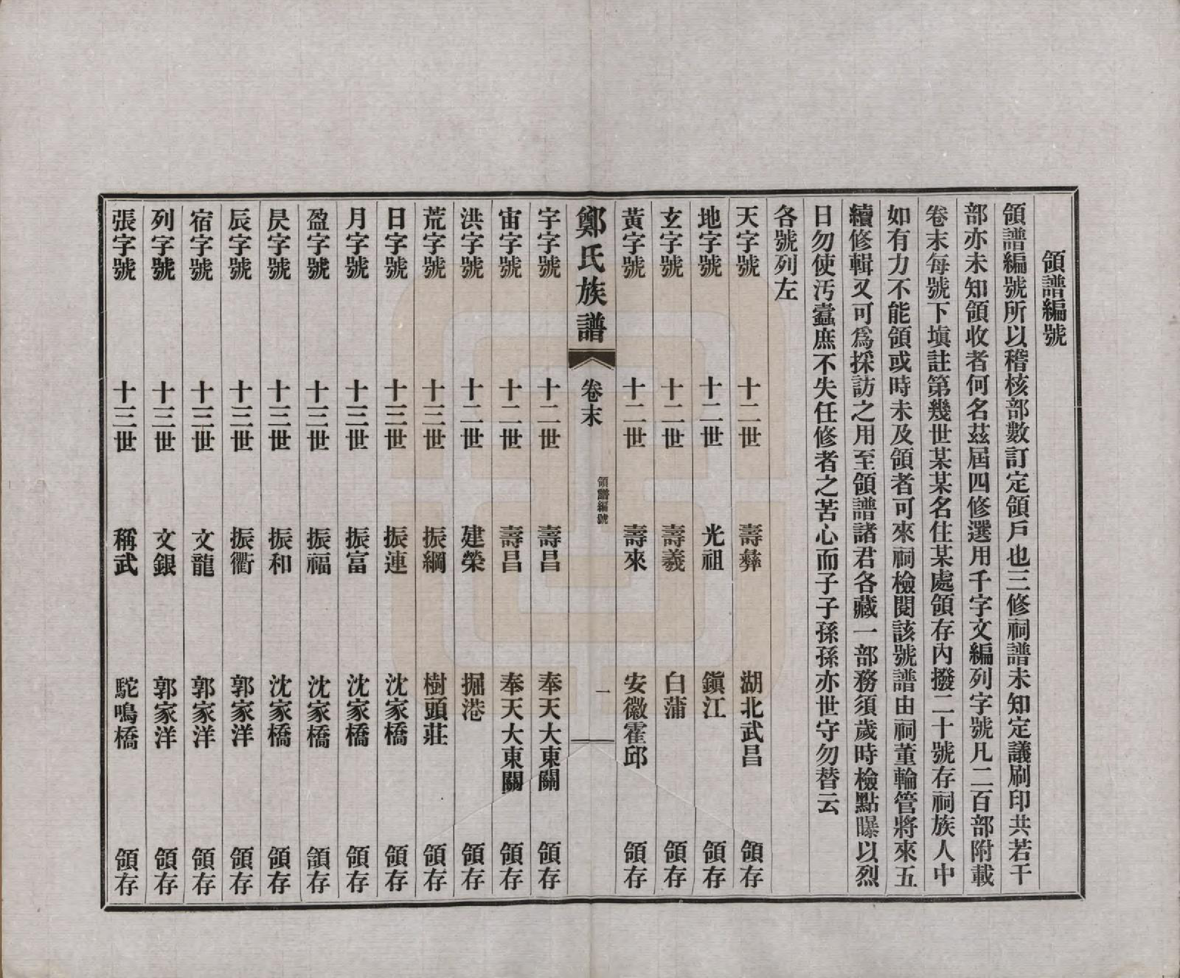GTJP2246.郑.江苏如皋.白蒲郑氏族谱十四卷首一卷末一卷.民国十五年（1926）_015.pdf_第1页