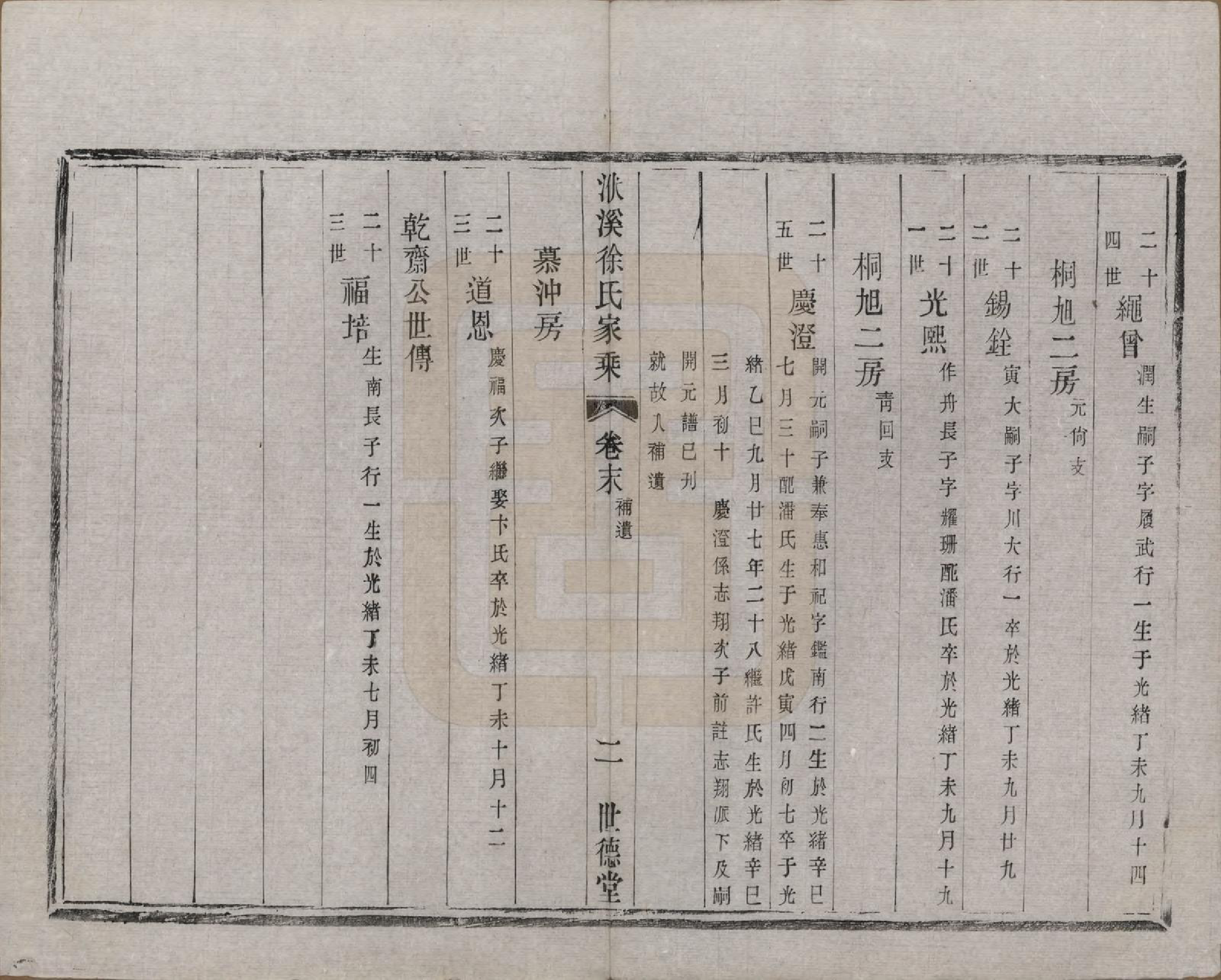 GTJP1868.徐.江苏宜兴.义兴洑溪徐氏家乘二十卷首一卷末一卷.清光绪三十三年（1907）_021.pdf_第2页